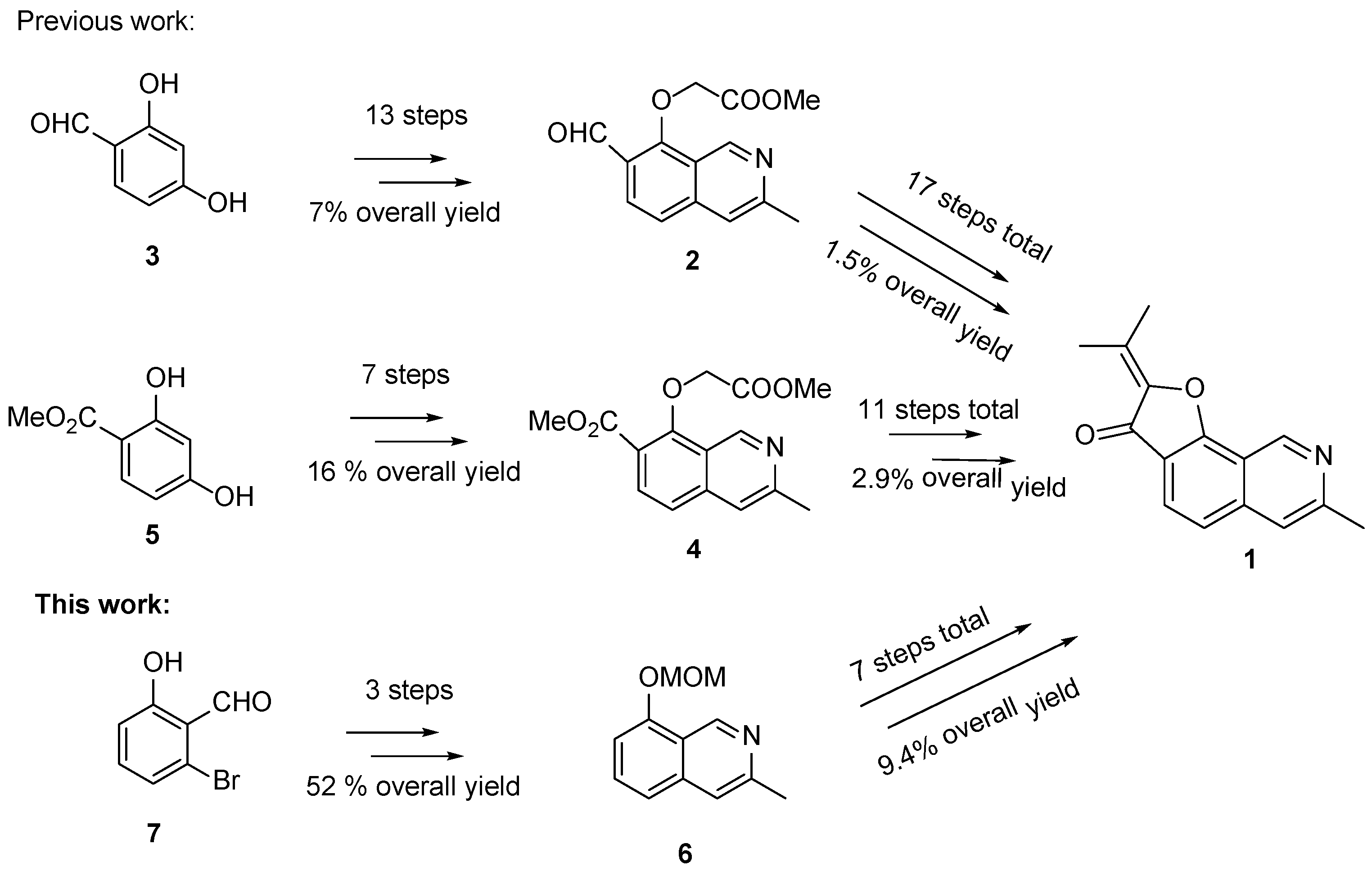 Molecules 27 00521 sch001