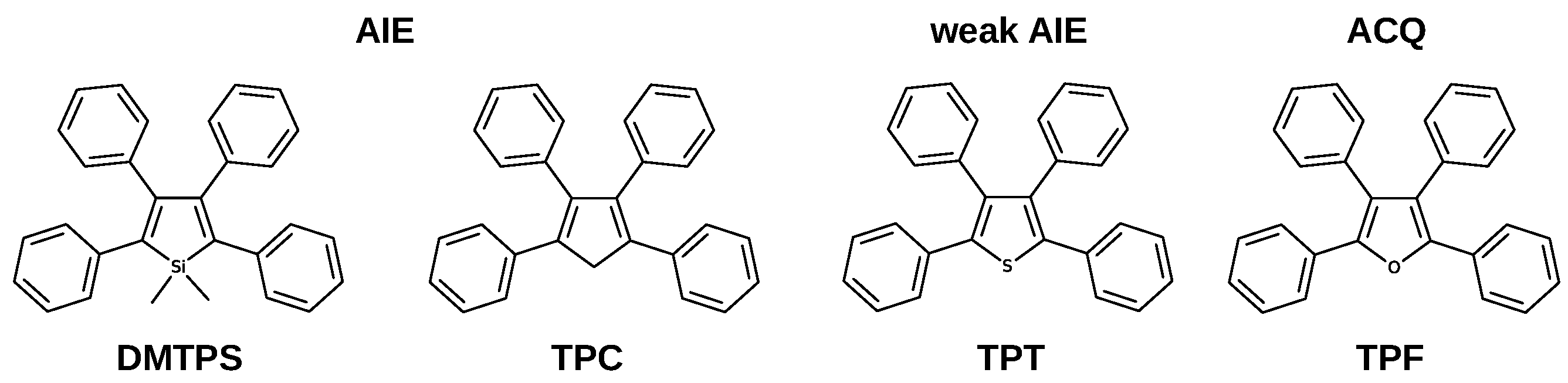 Molecules 27 00522 g001