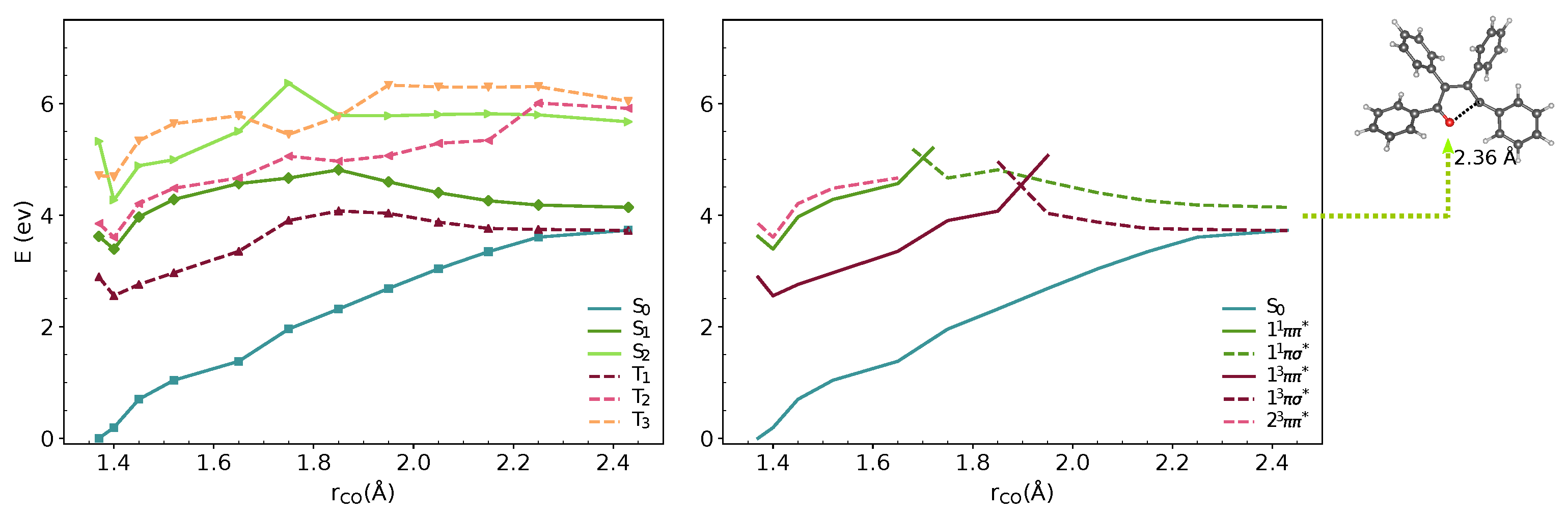 Molecules 27 00522 g004