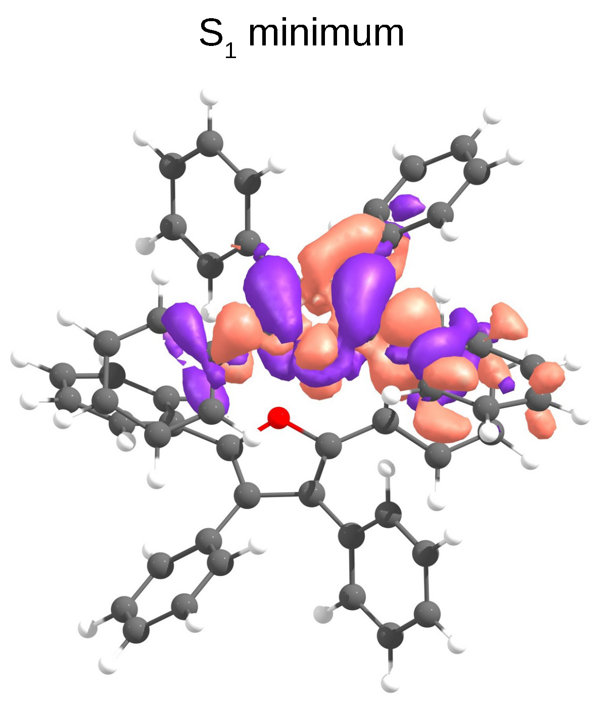 Molecules 27 00522 g006