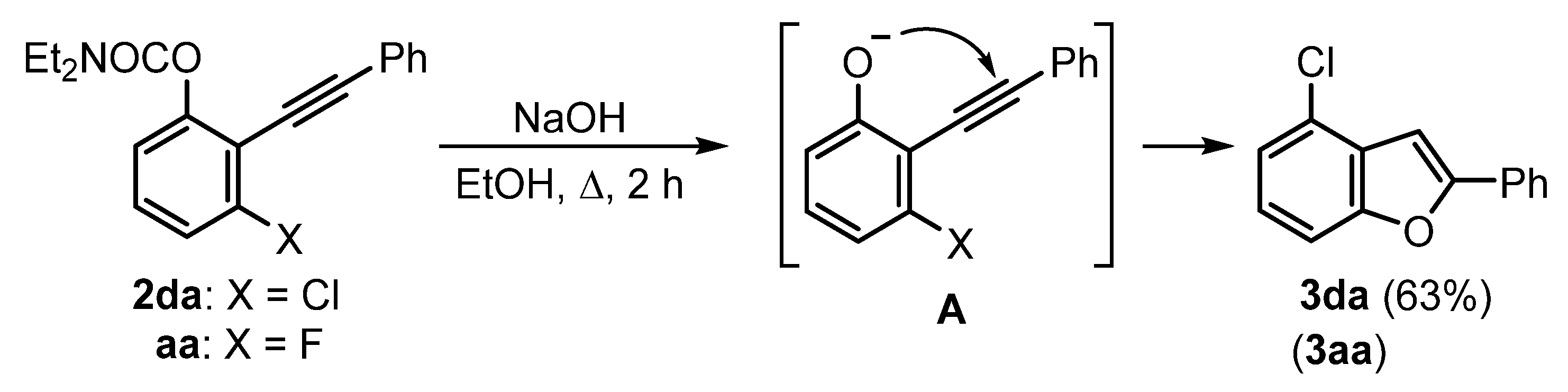 Molecules 27 00525 sch003