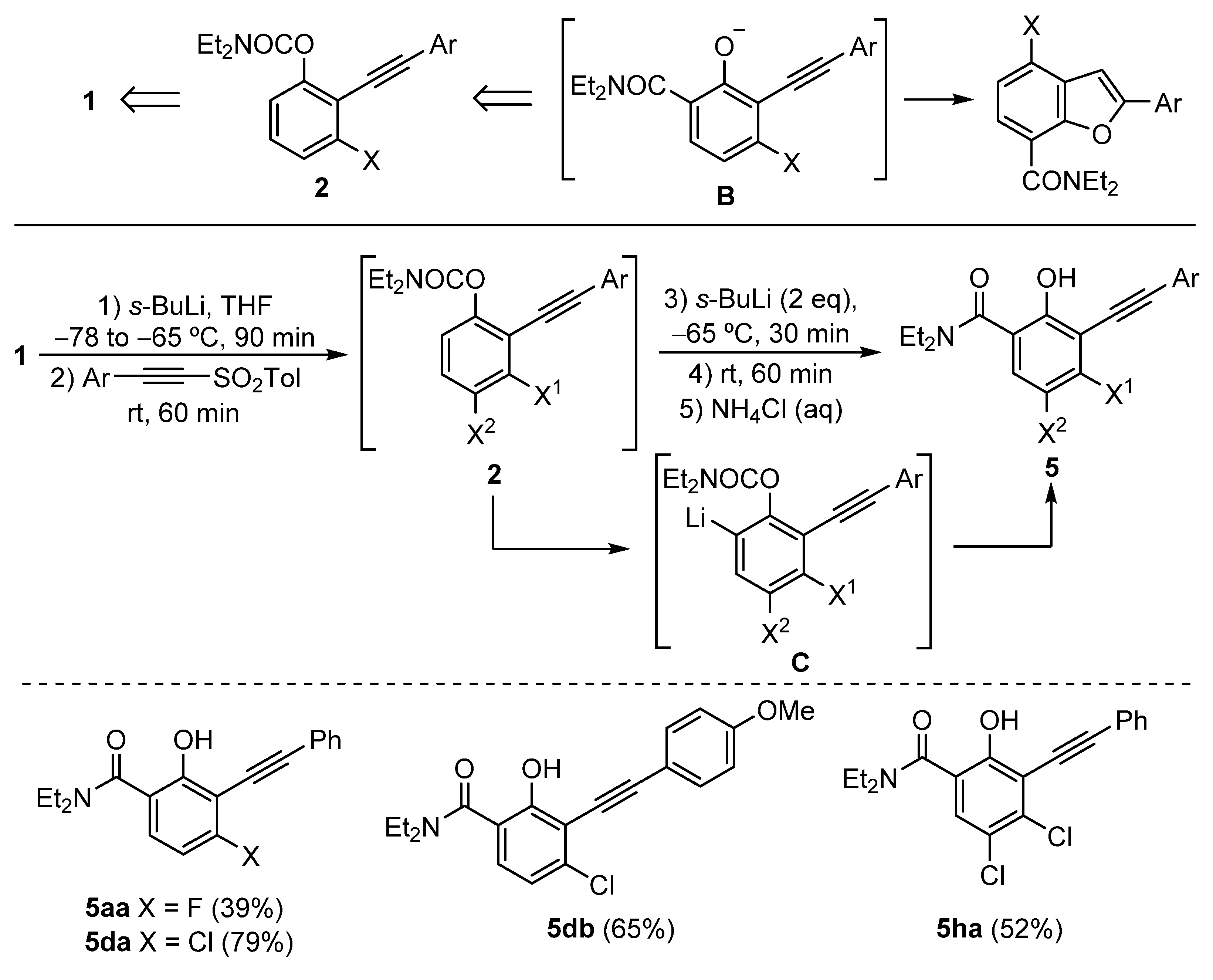 Molecules 27 00525 sch004