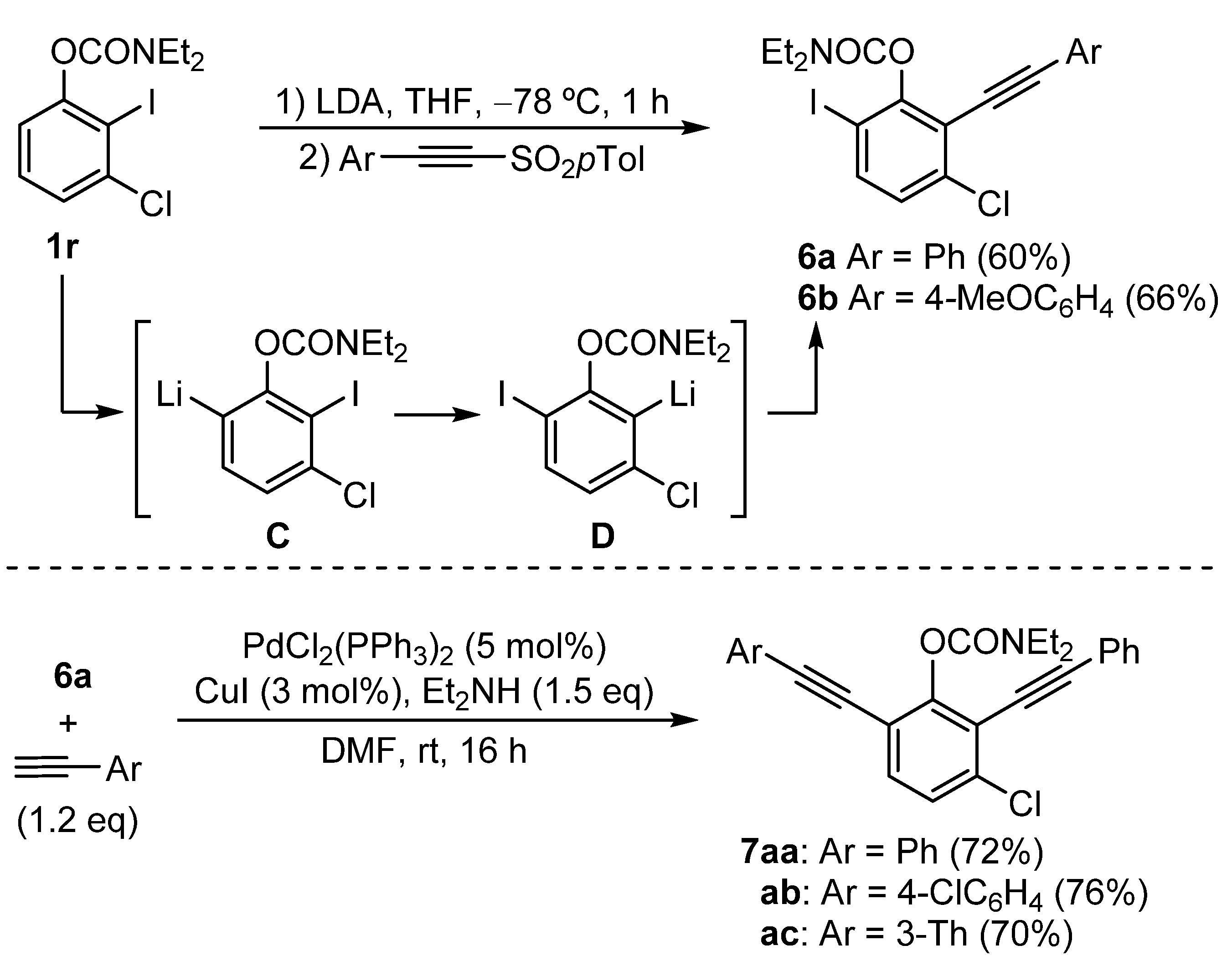 Molecules 27 00525 sch005