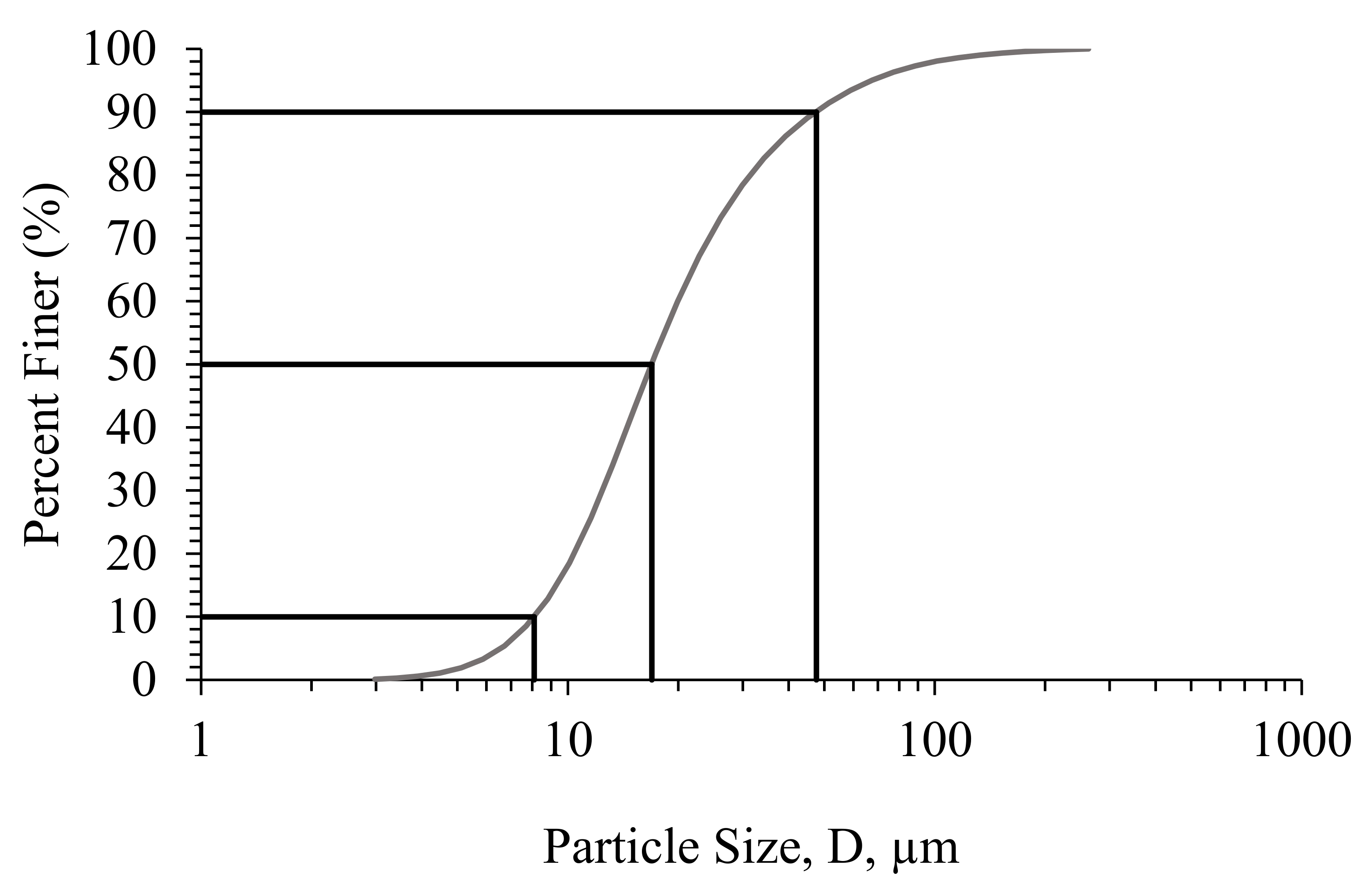 Molecules 27 00531 g001
