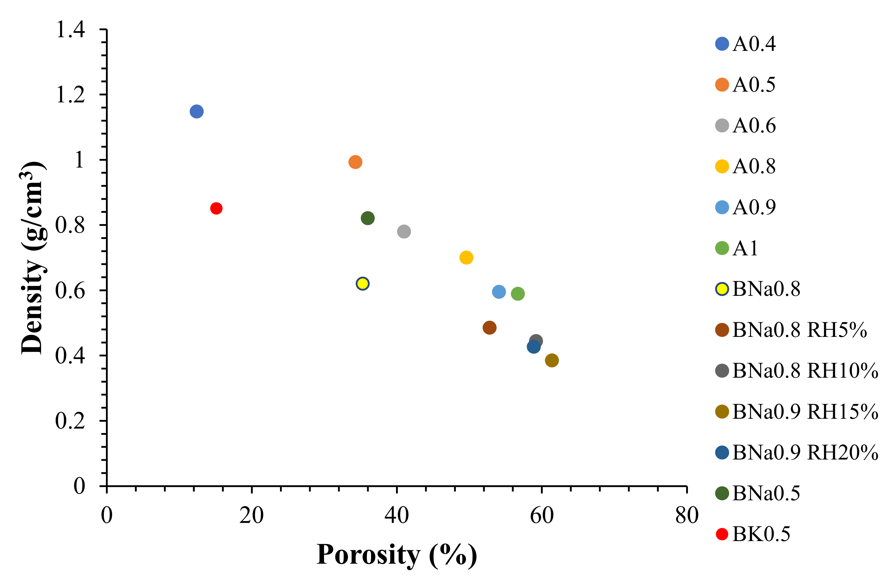 Molecules 27 00531 g005