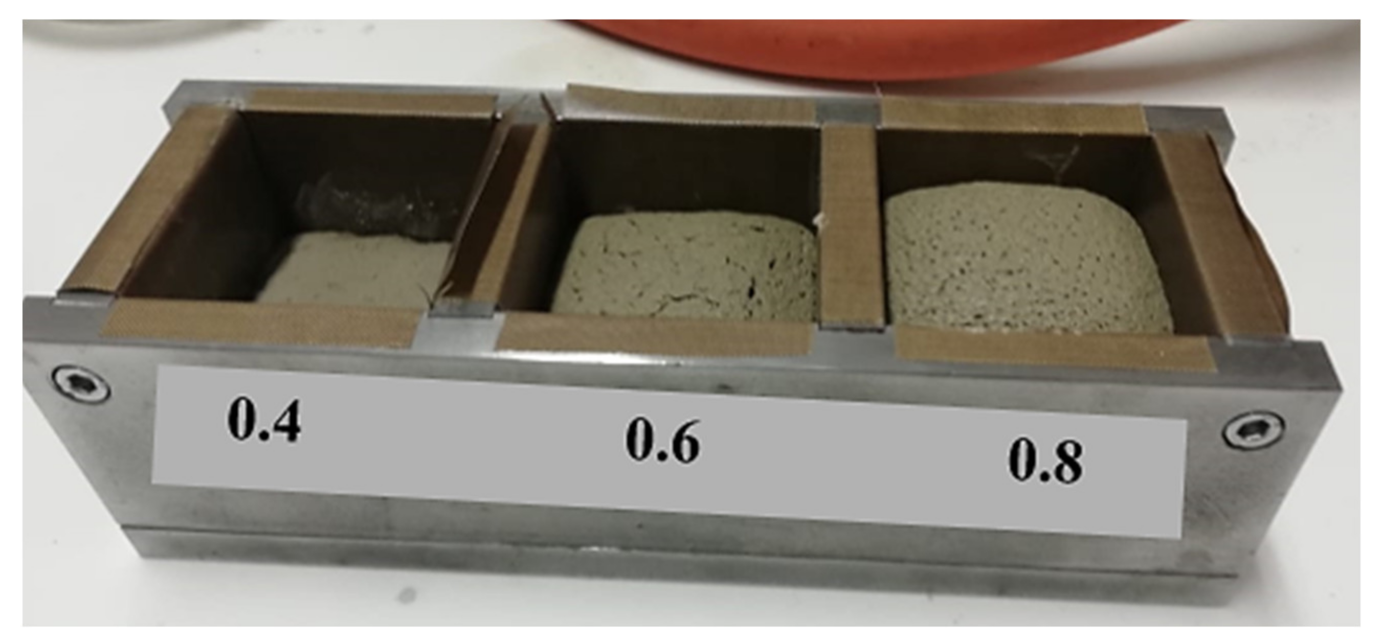 Molecules 27 00531 g006