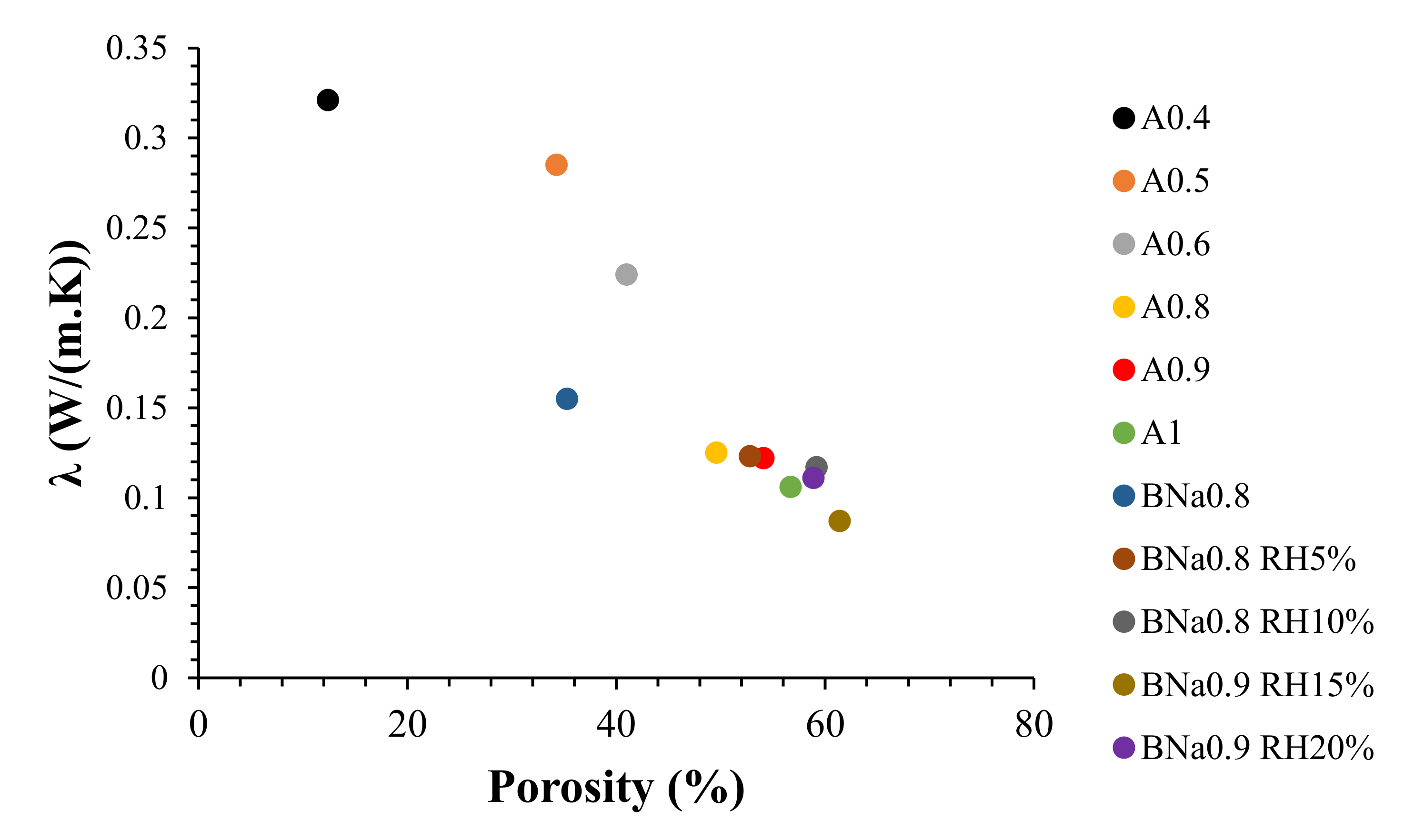 Molecules 27 00531 g009