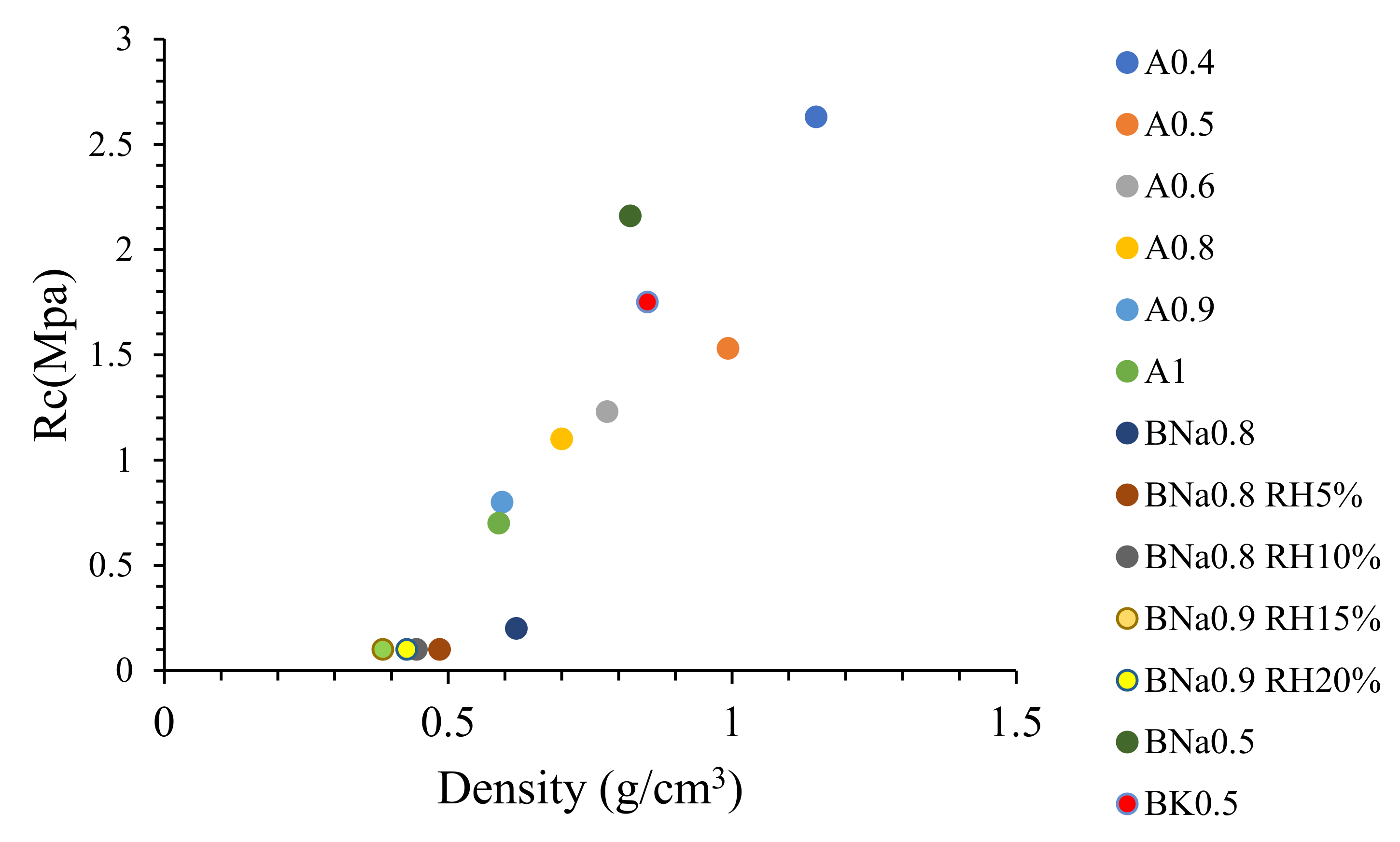 Molecules 27 00531 g010