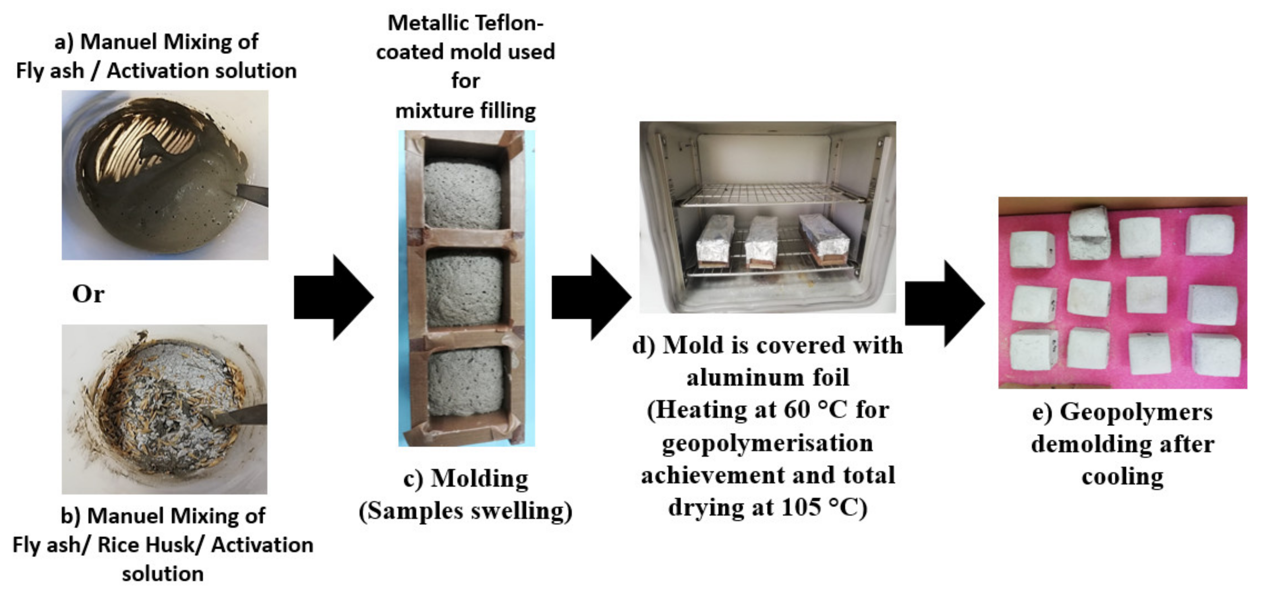 Molecules 27 00531 g013