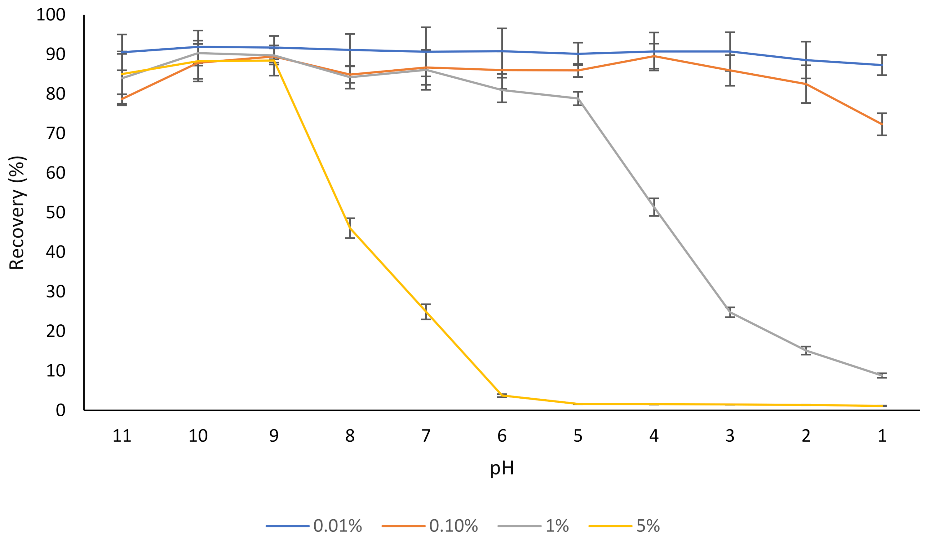 Molecules 27 00534 g001
