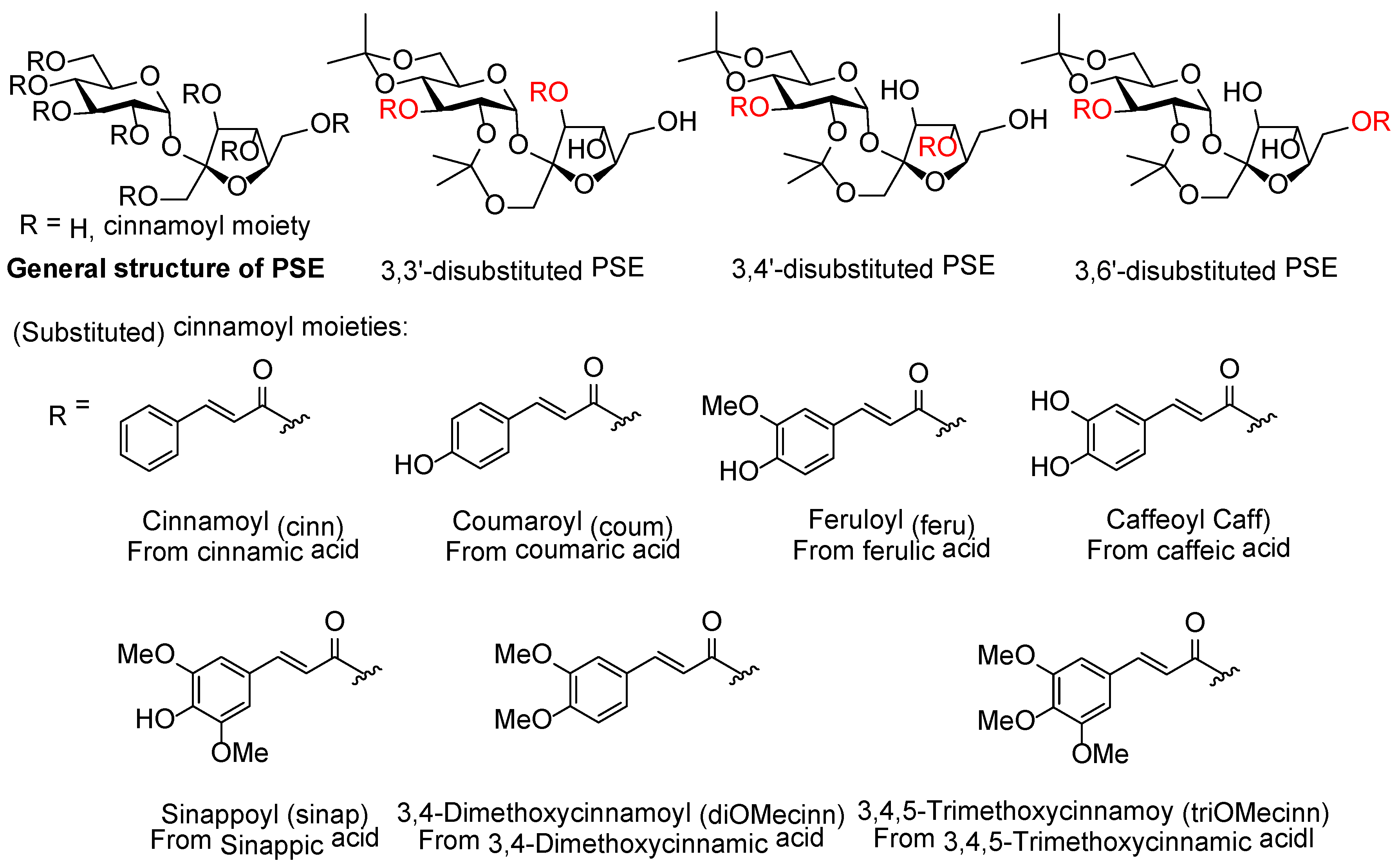 Molecules 27 00535 g001