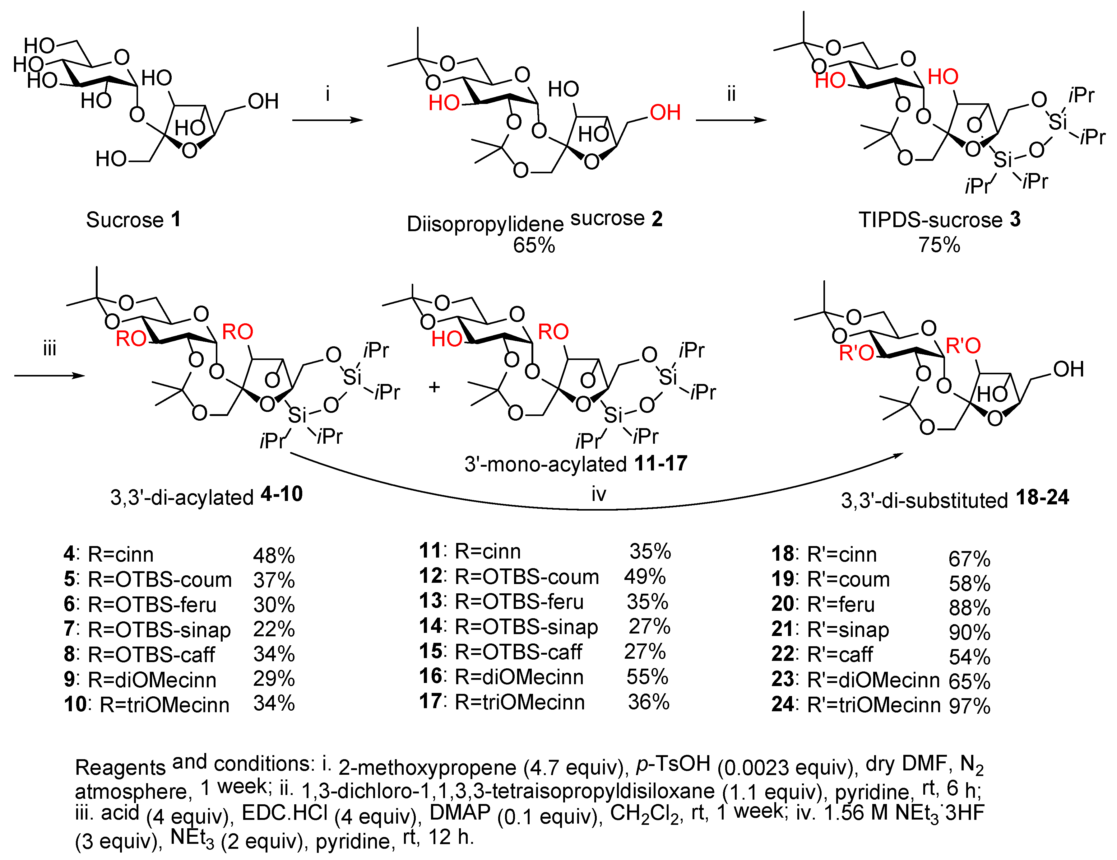 Molecules 27 00535 sch001