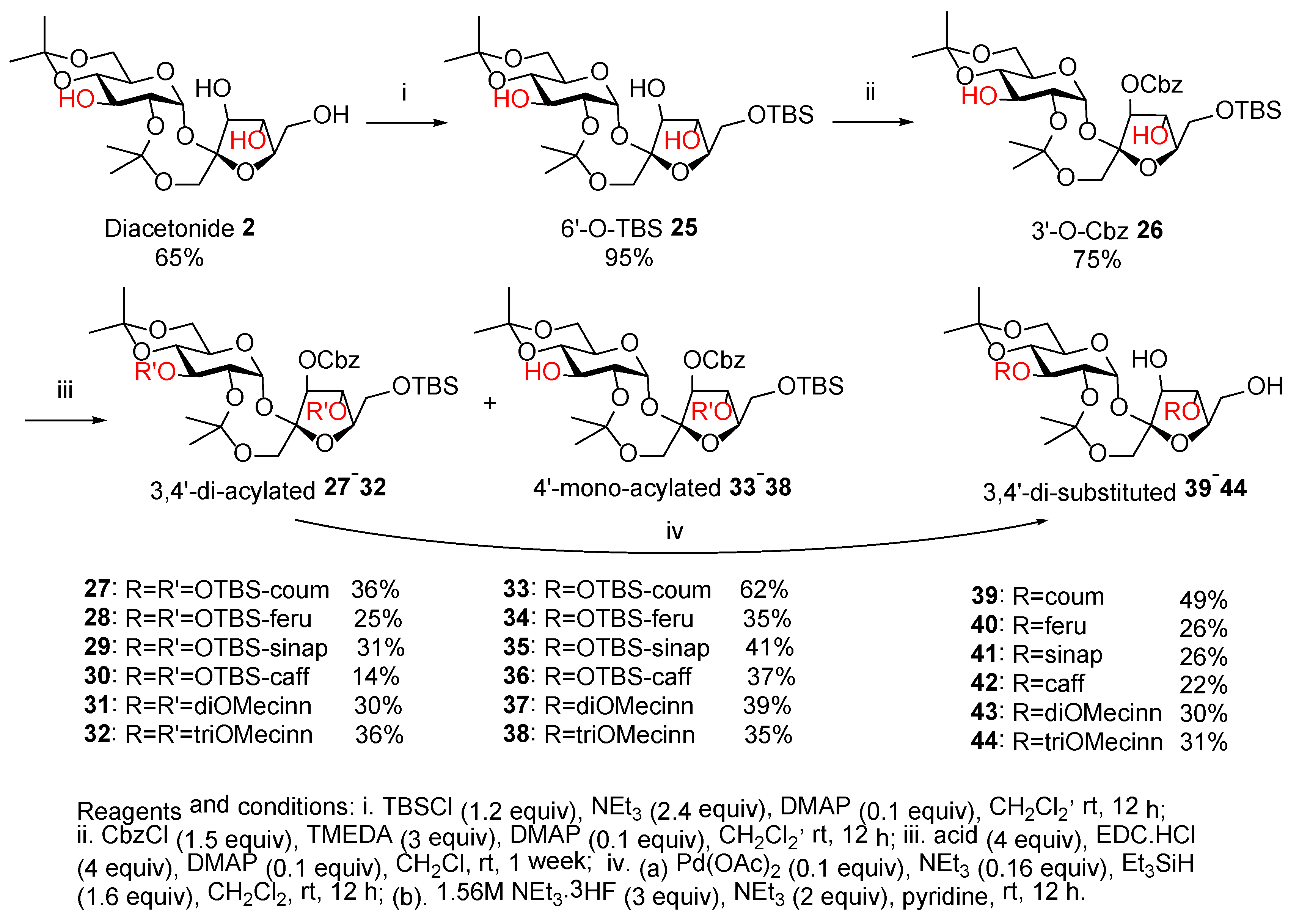 Molecules 27 00535 sch002