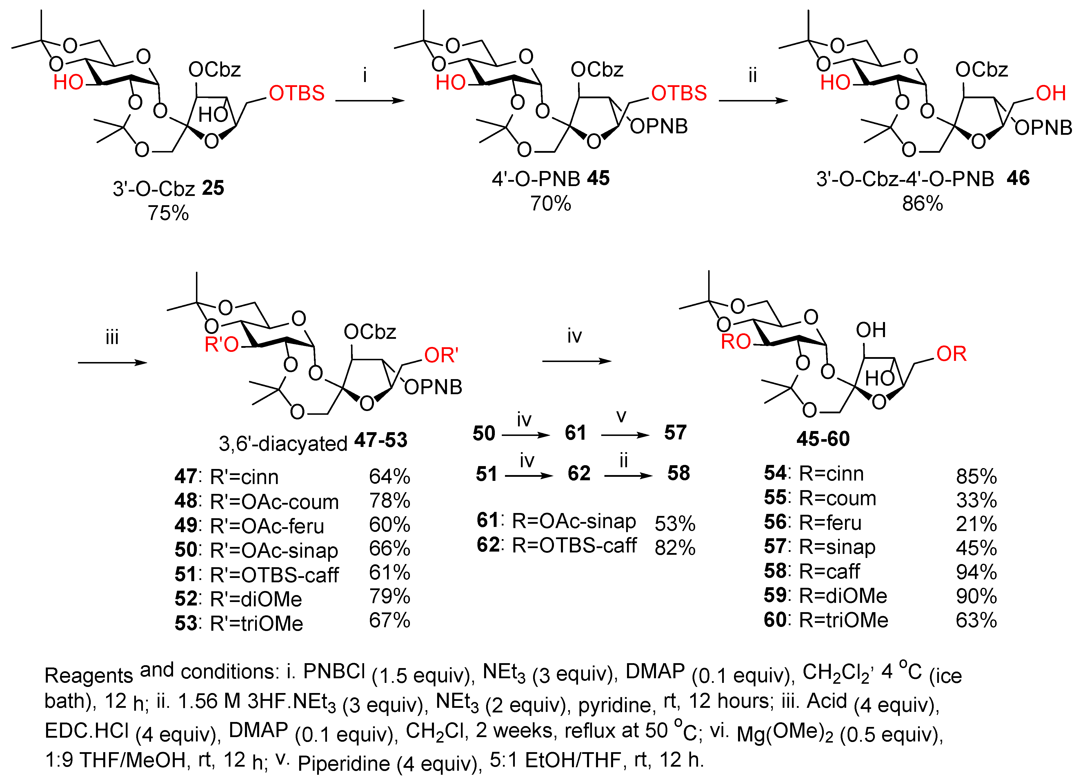 Molecules 27 00535 sch003