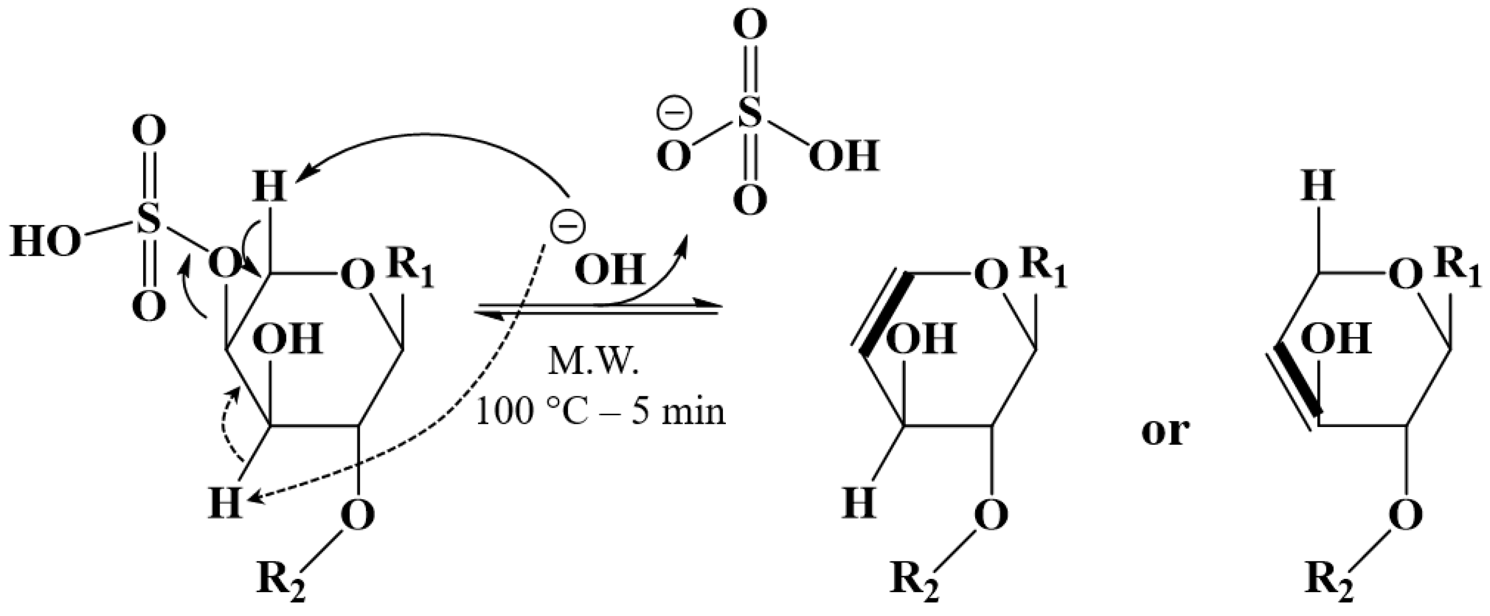 Molecules 27 00537 g005