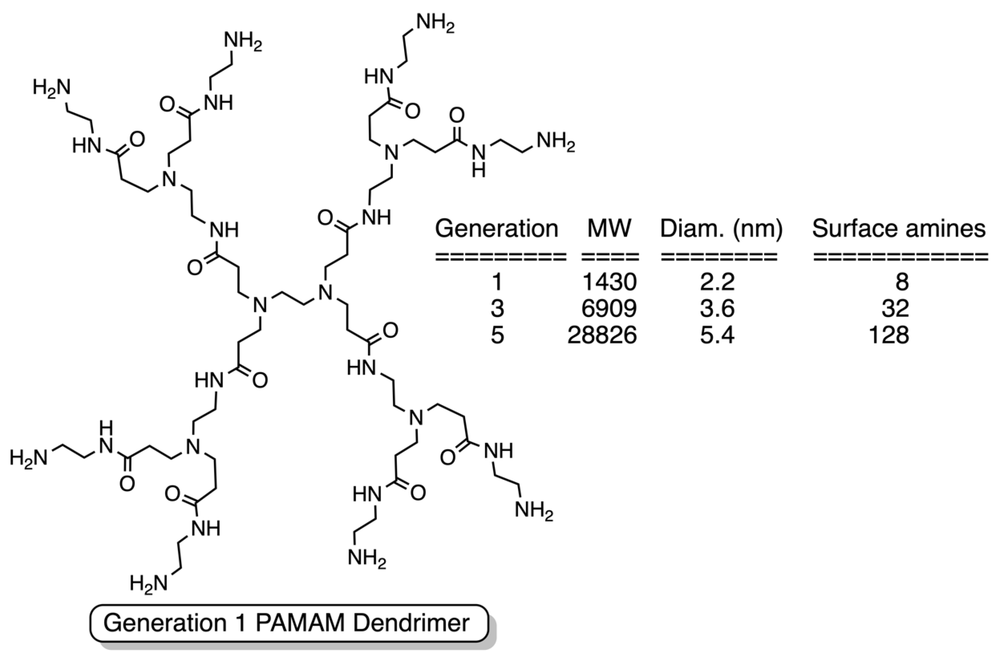 Molecules 27 00540 g001