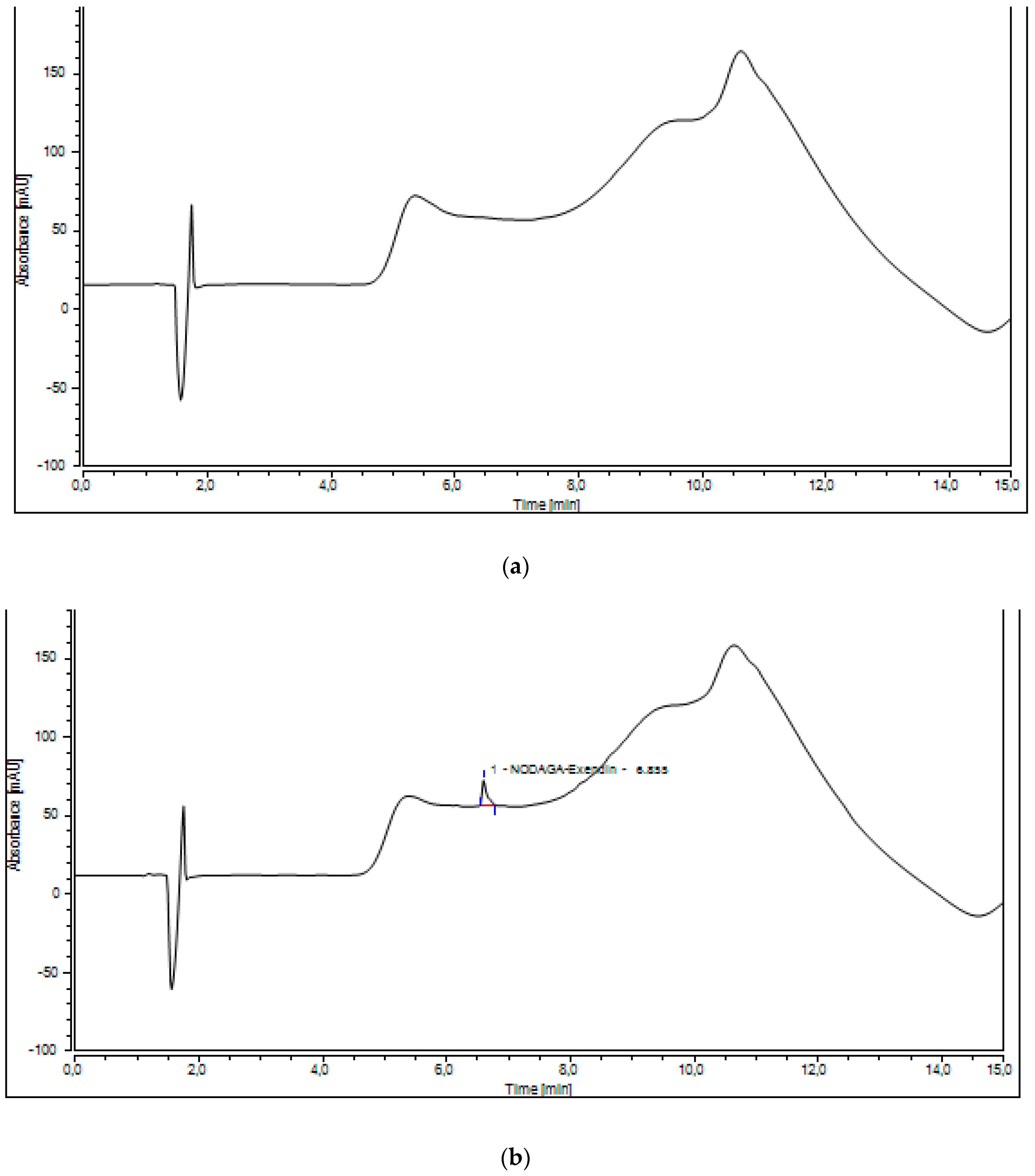Molecules 27 00543 g001a