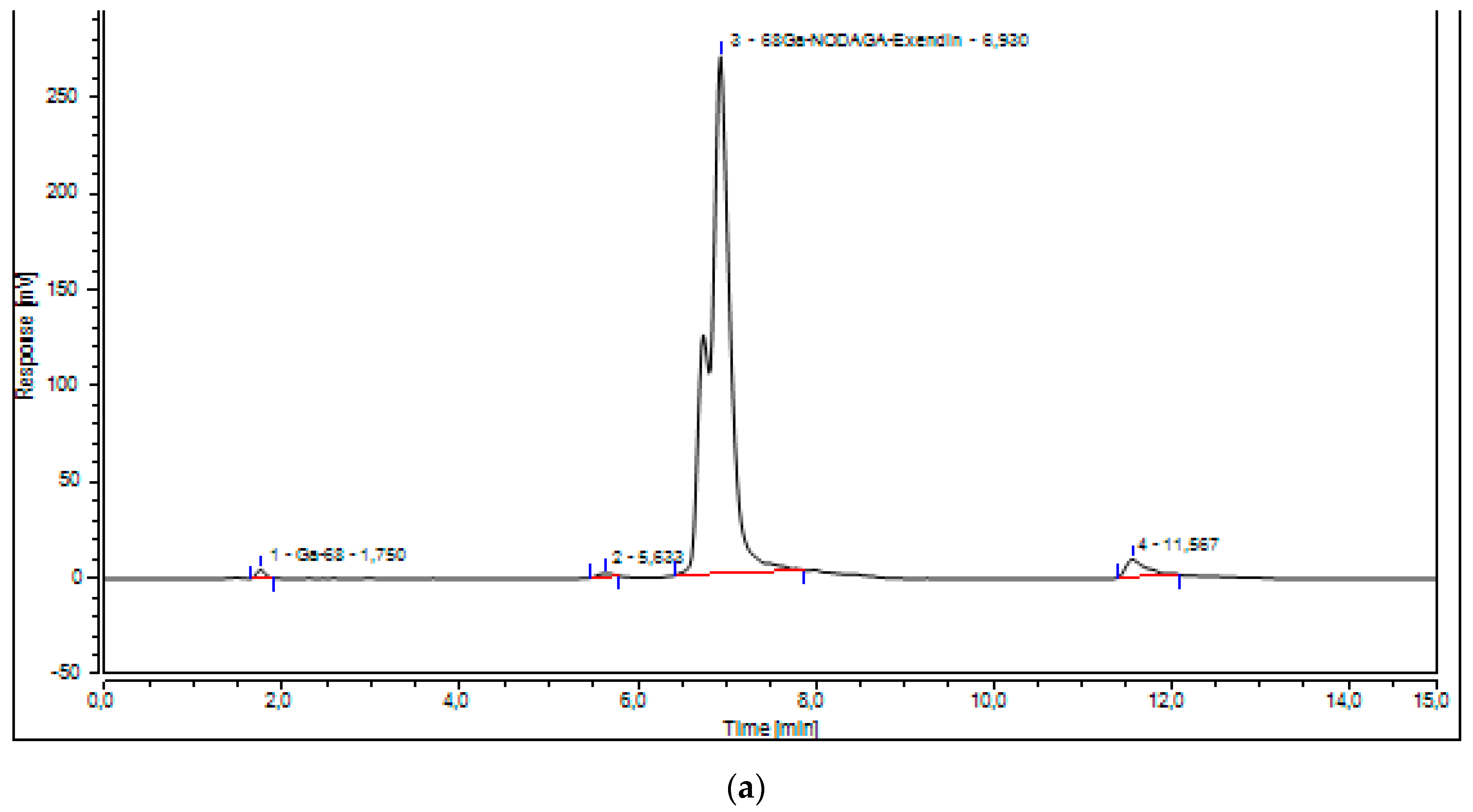 Molecules 27 00543 g006a