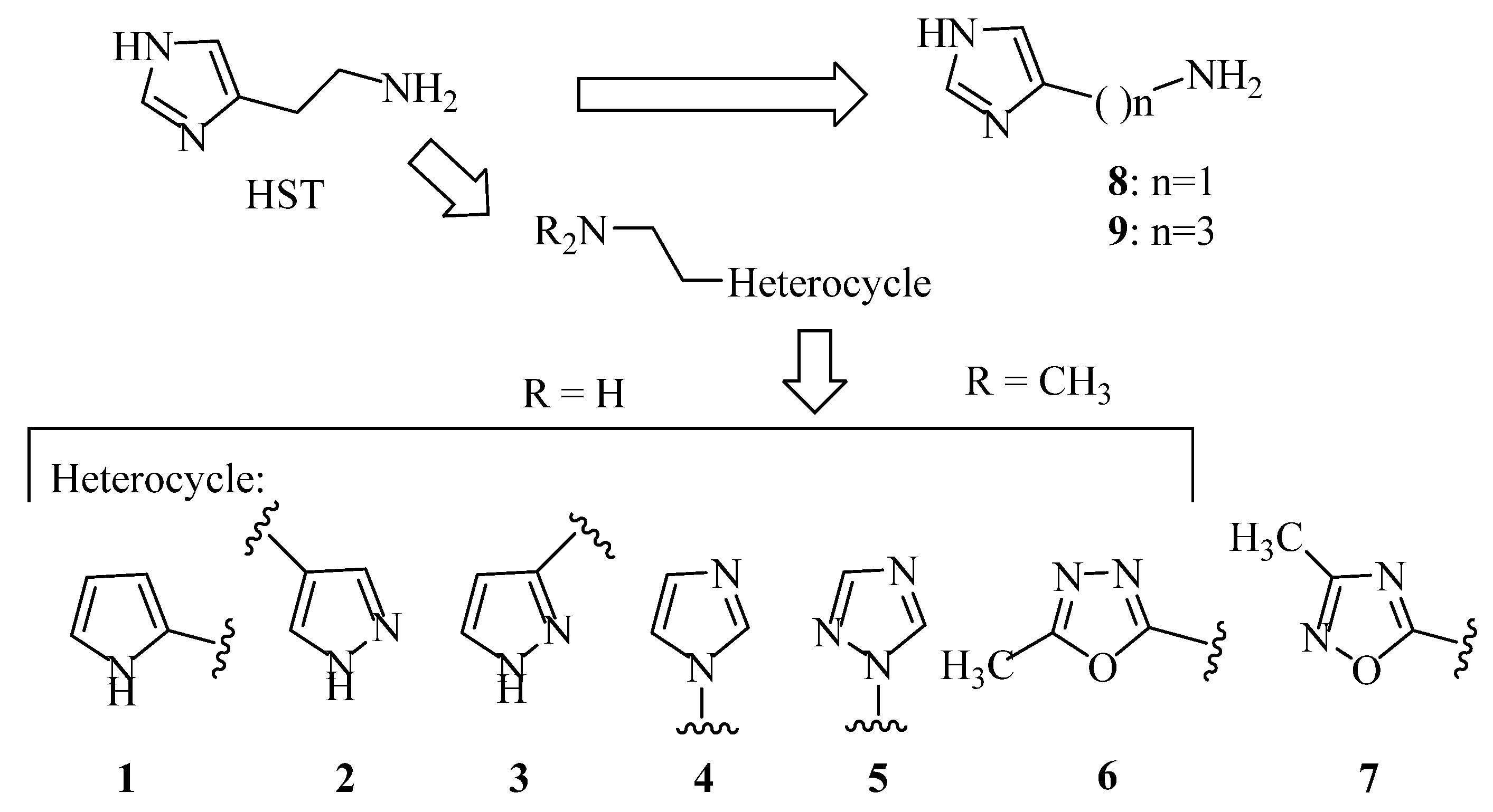 Molecules 27 00545 g002