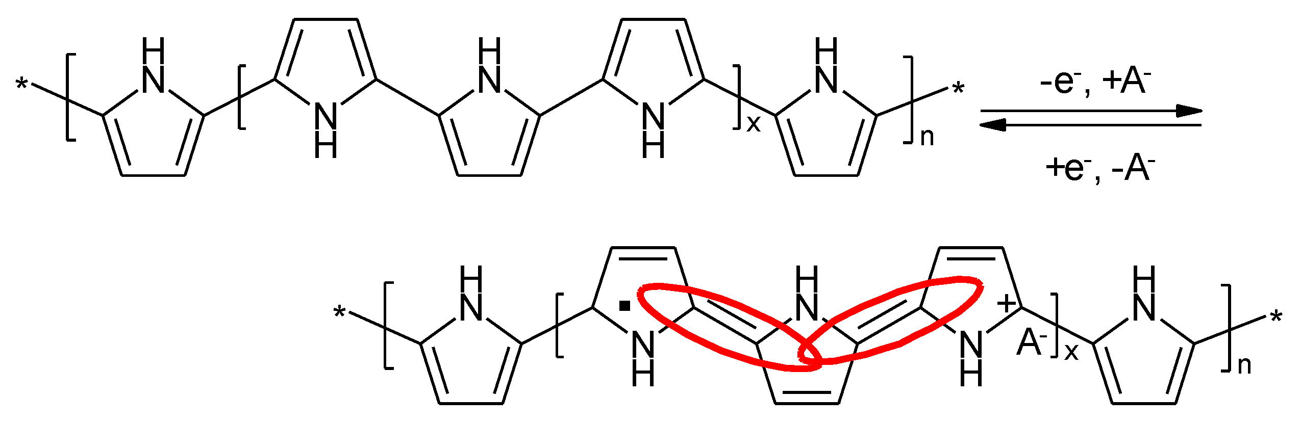 Molecules 27 00546 g010