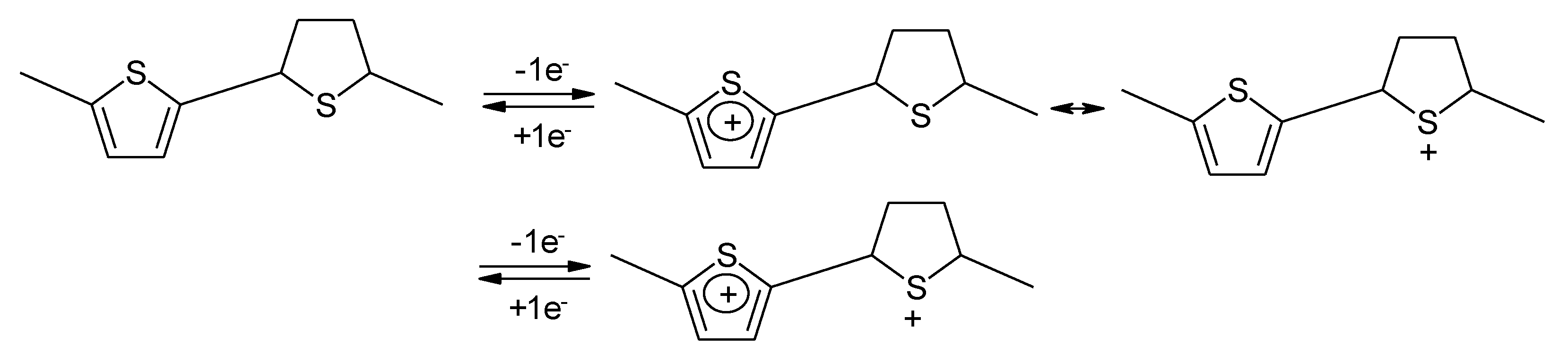 Molecules 27 00546 g013