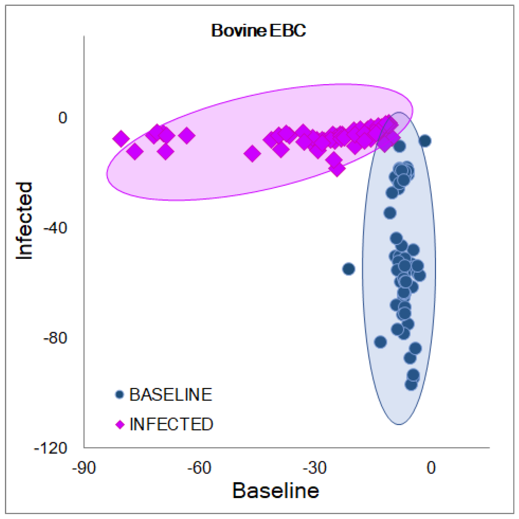 Molecules 27 00549 g004
