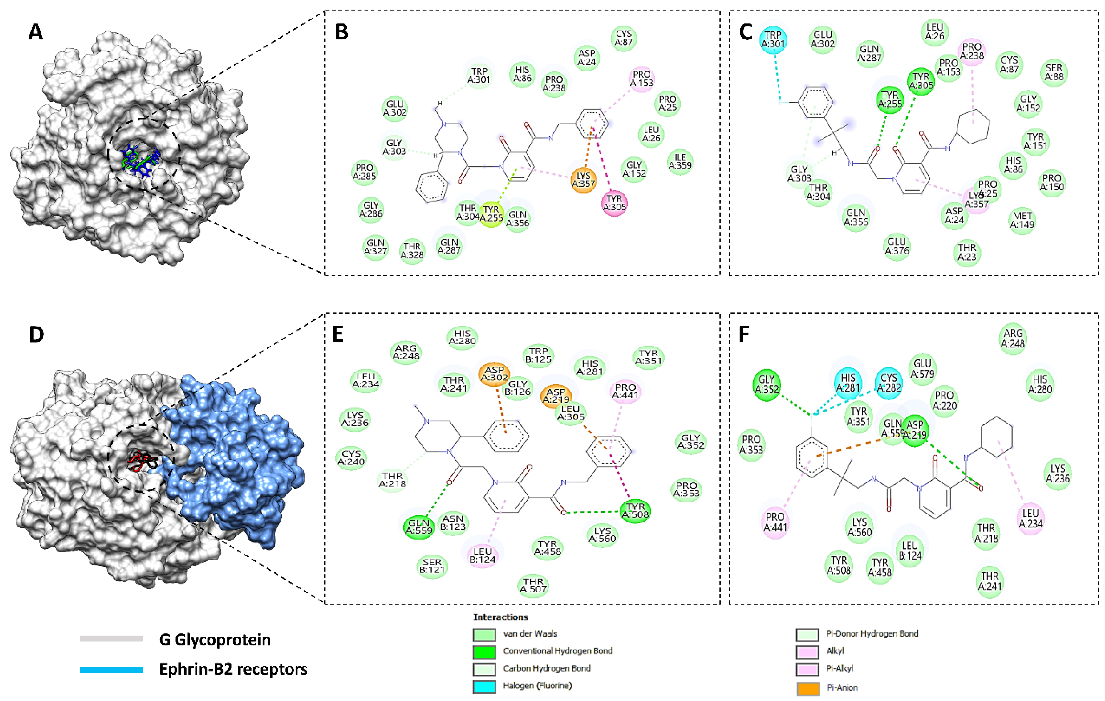 Molecules 27 00554 g001 Molecules 27 00554 g001