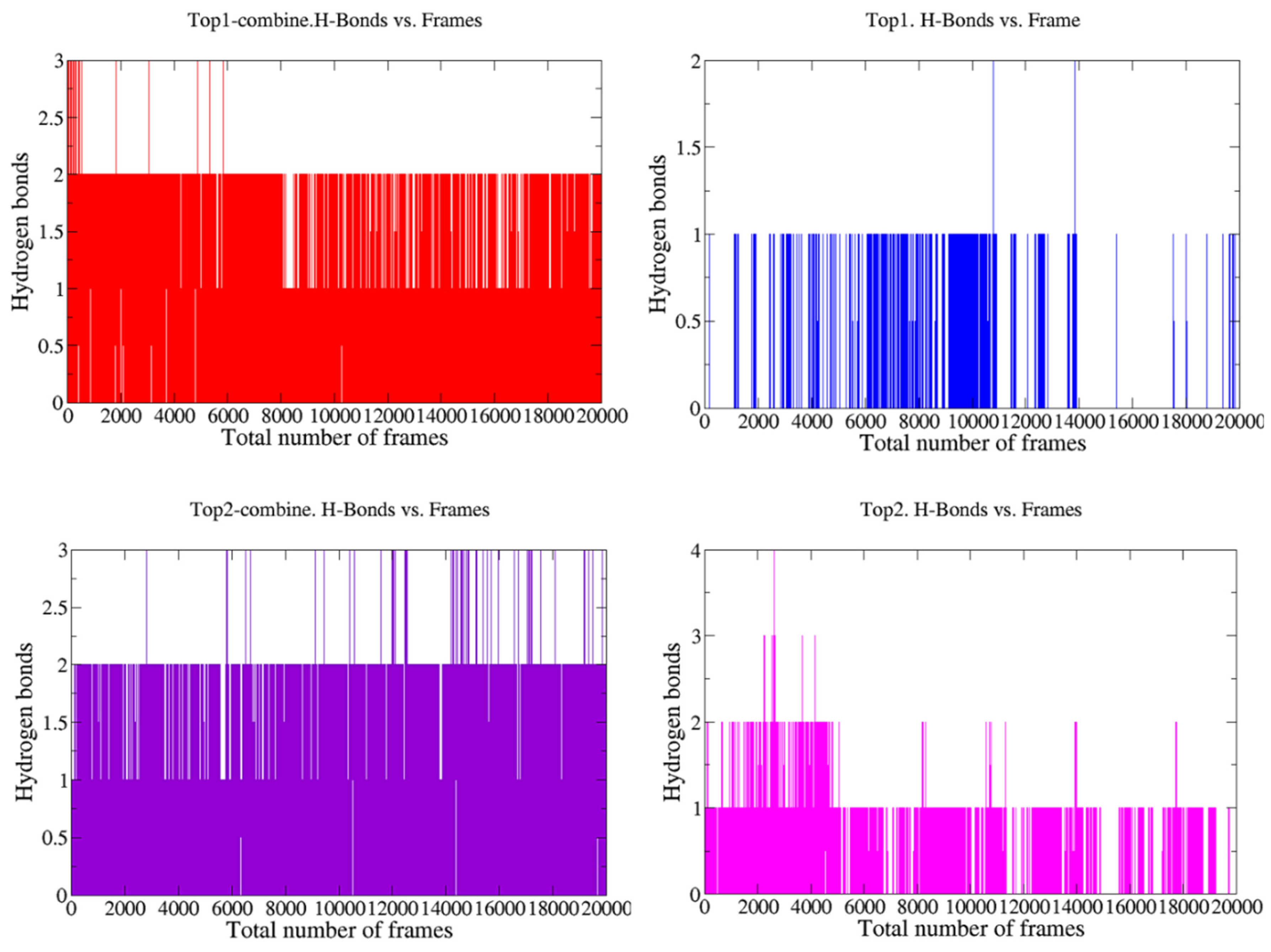 Molecules 27 00554 g004 Molecules 27 00554 g004