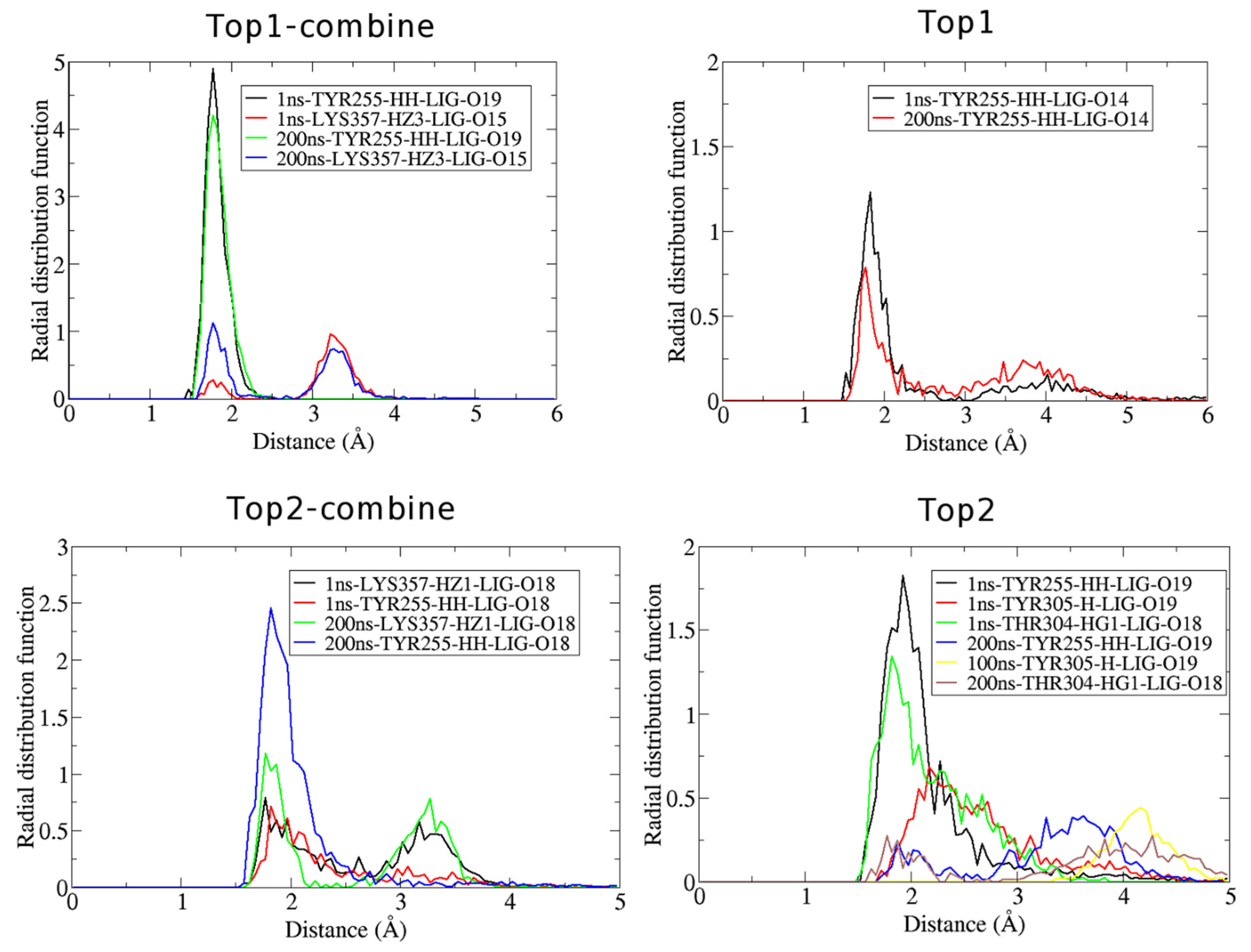Molecules 27 00554 g005 Molecules 27 00554 g005