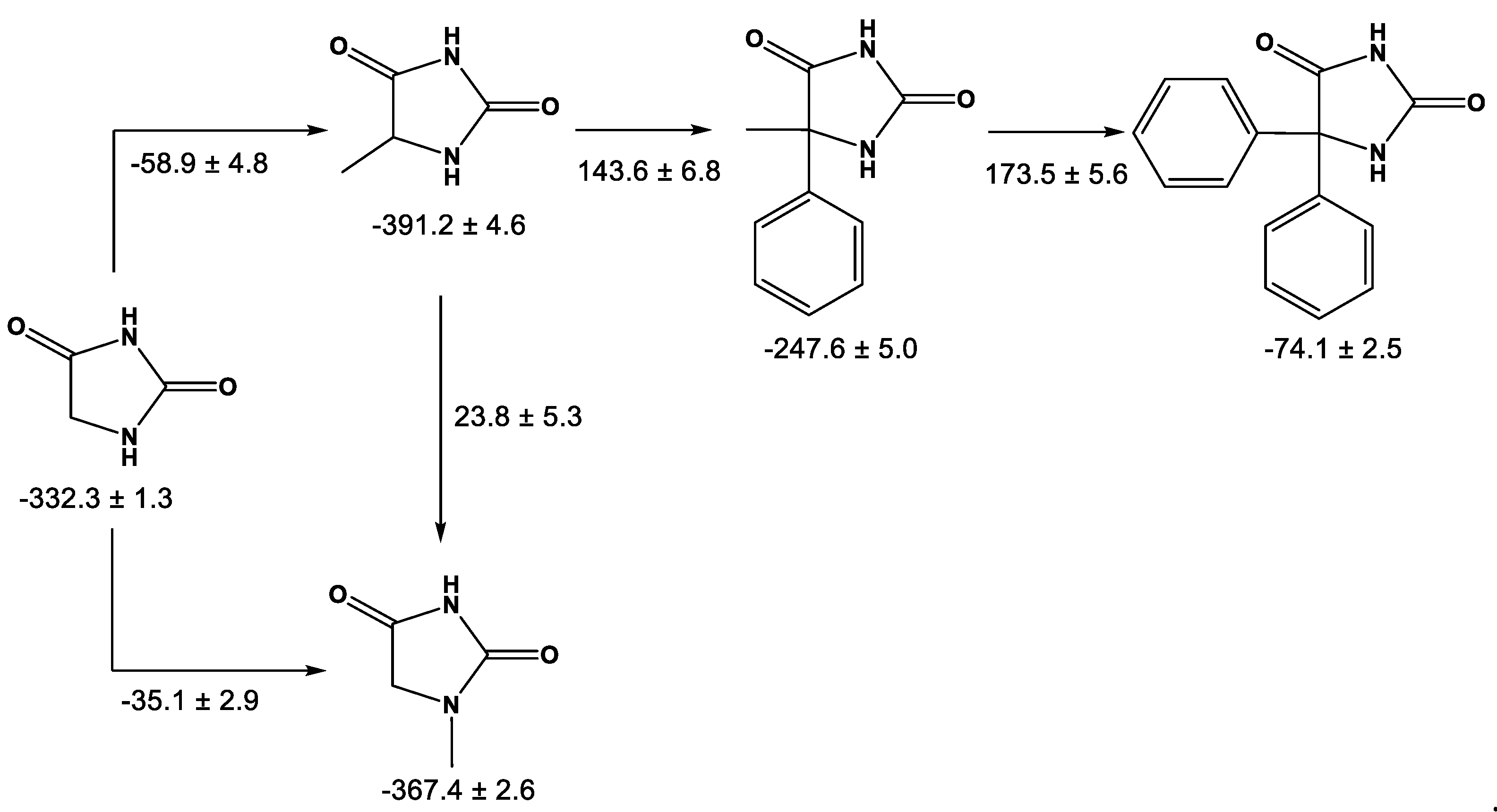 Molecules 27 00556 g002