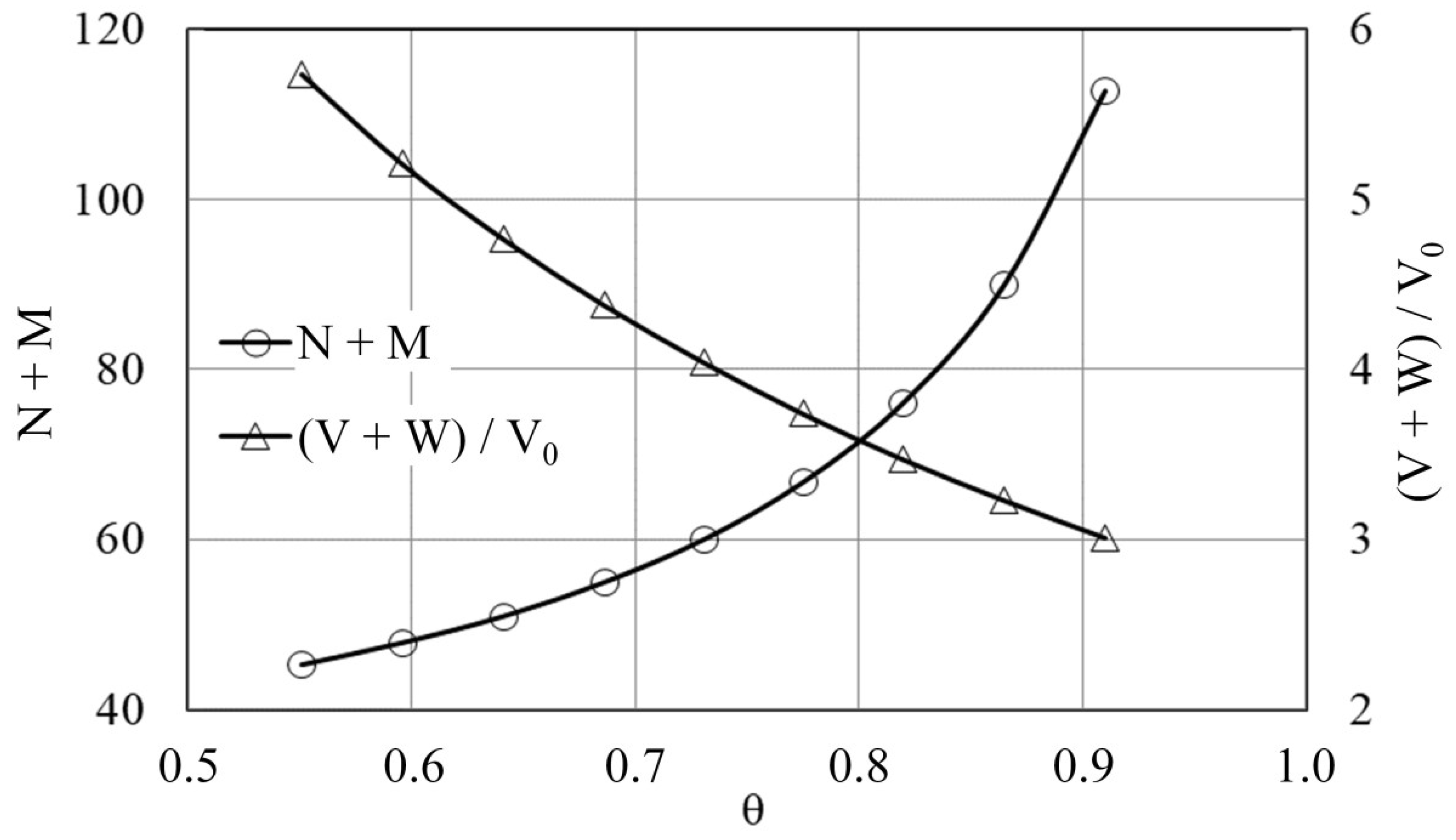 Molecules 27 00557 g001