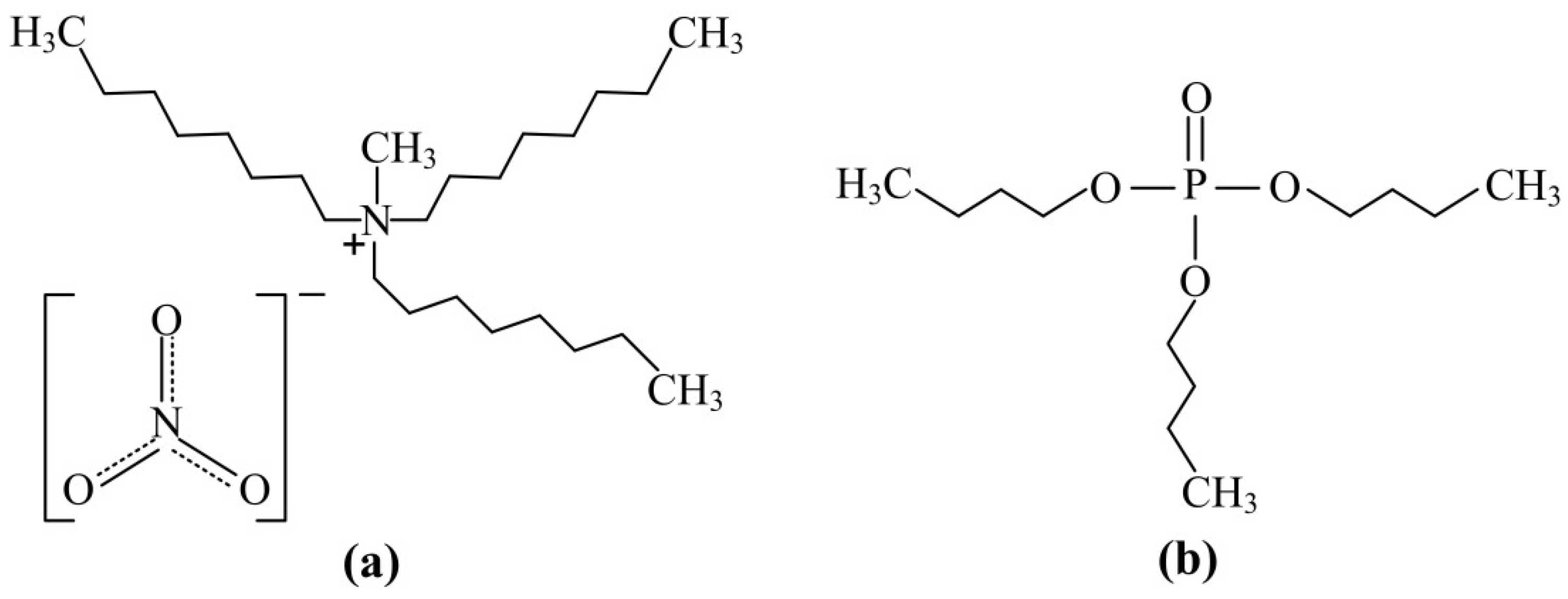 Molecules 27 00557 g003