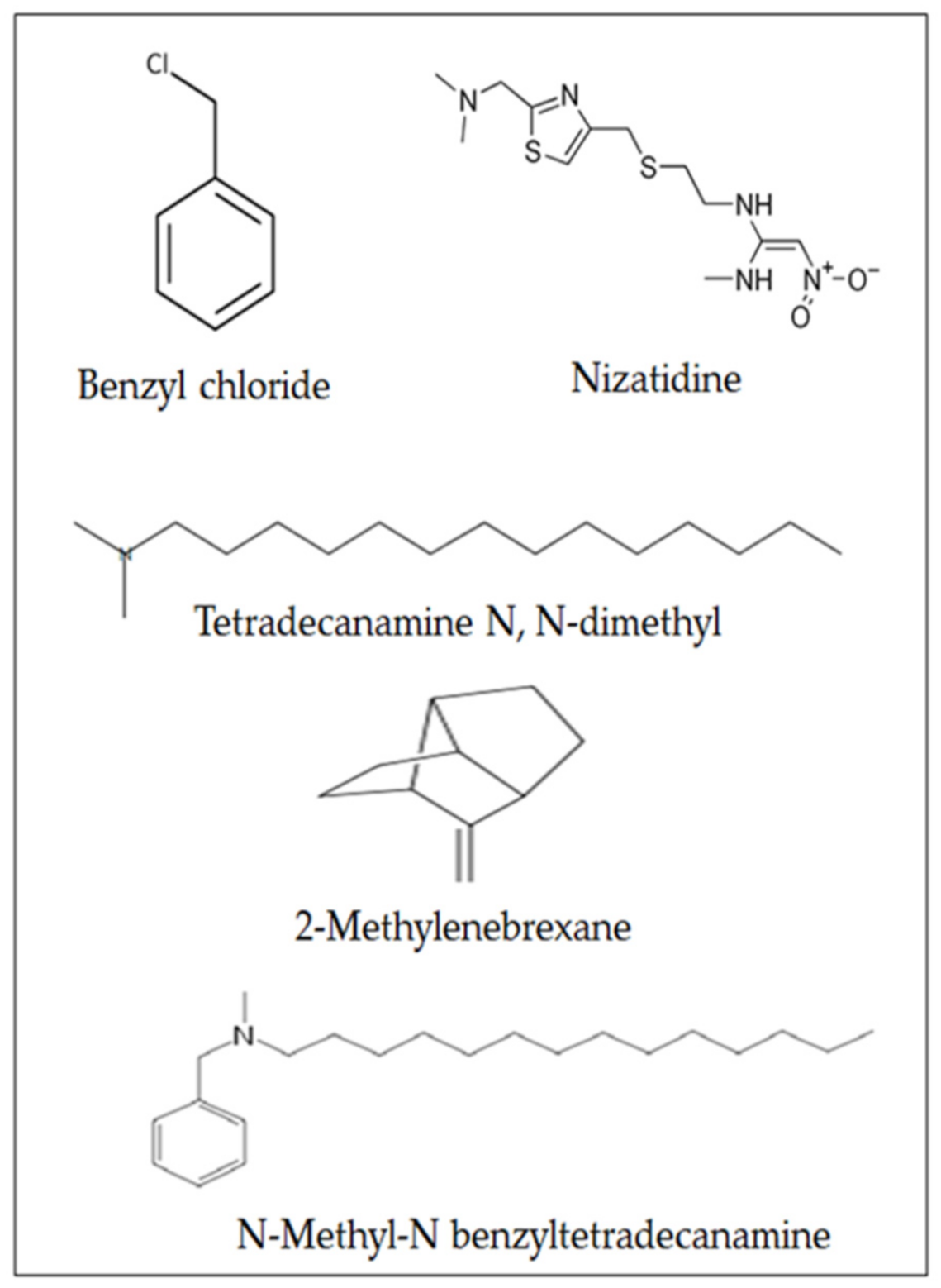 Molecules 27 00559 g001