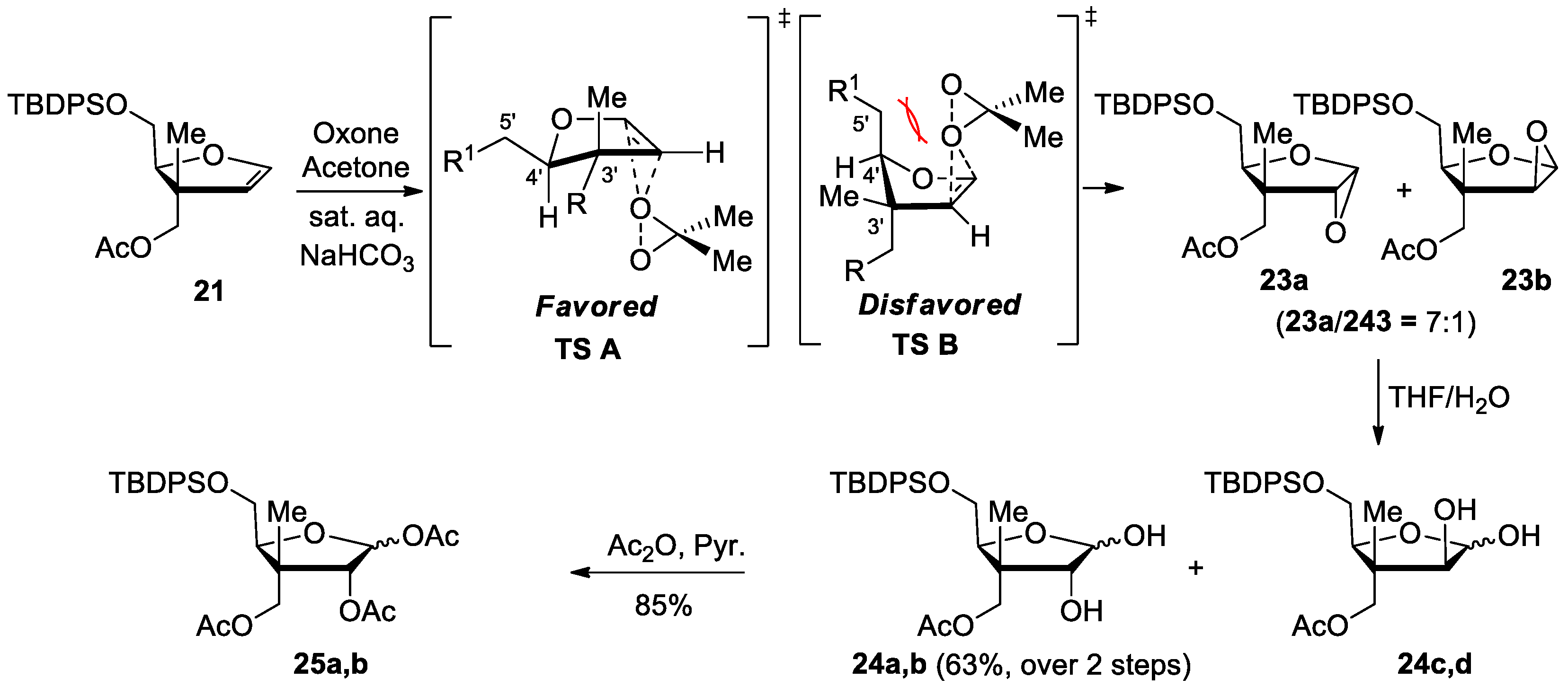 Molecules 27 00564 sch003