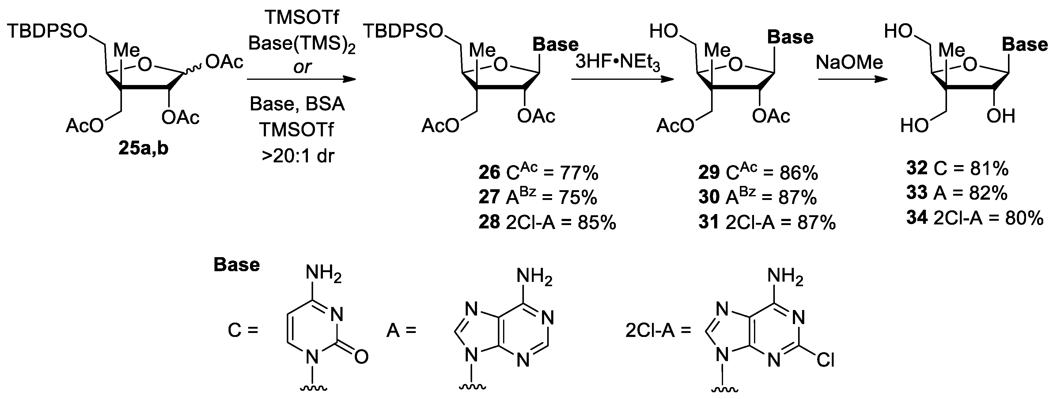 Molecules 27 00564 sch004
