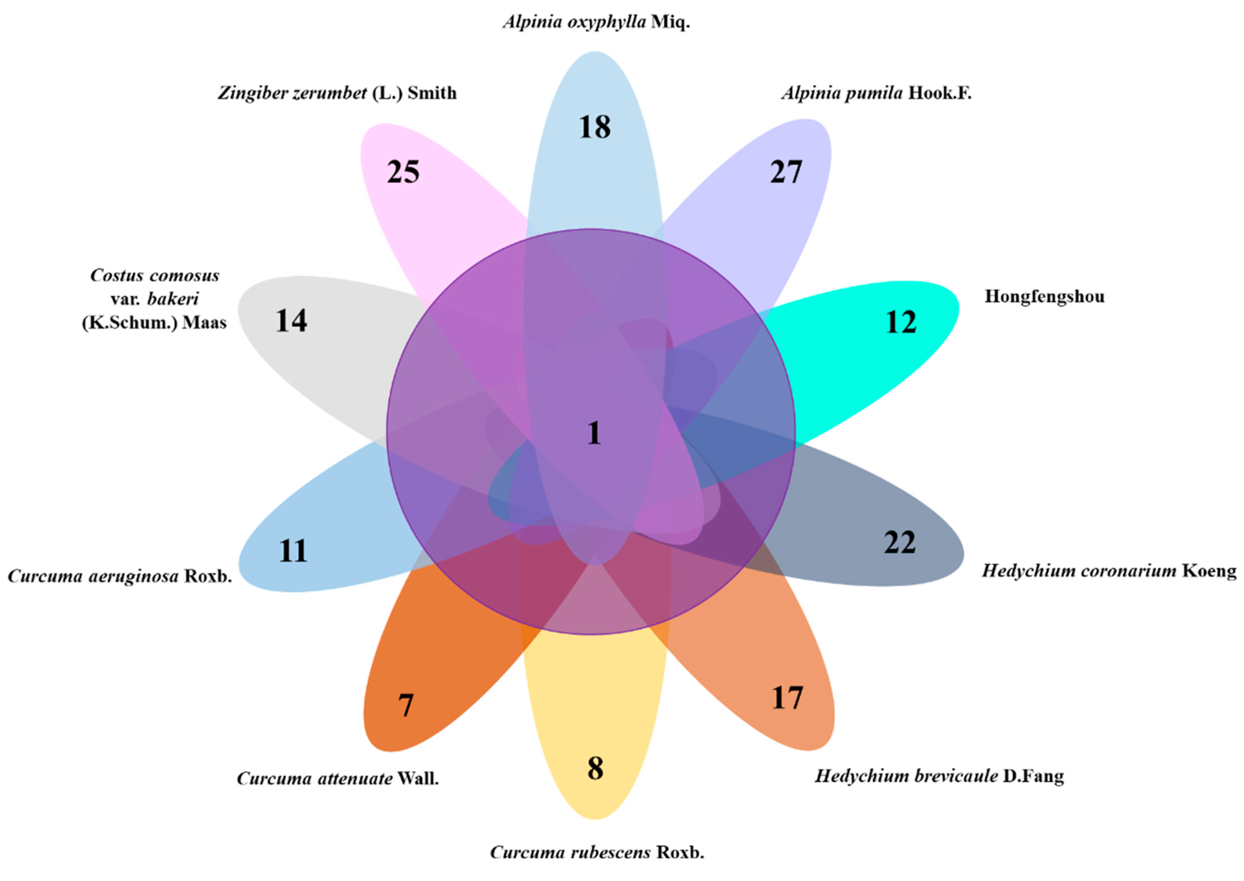 Molecules 27 00565 g004