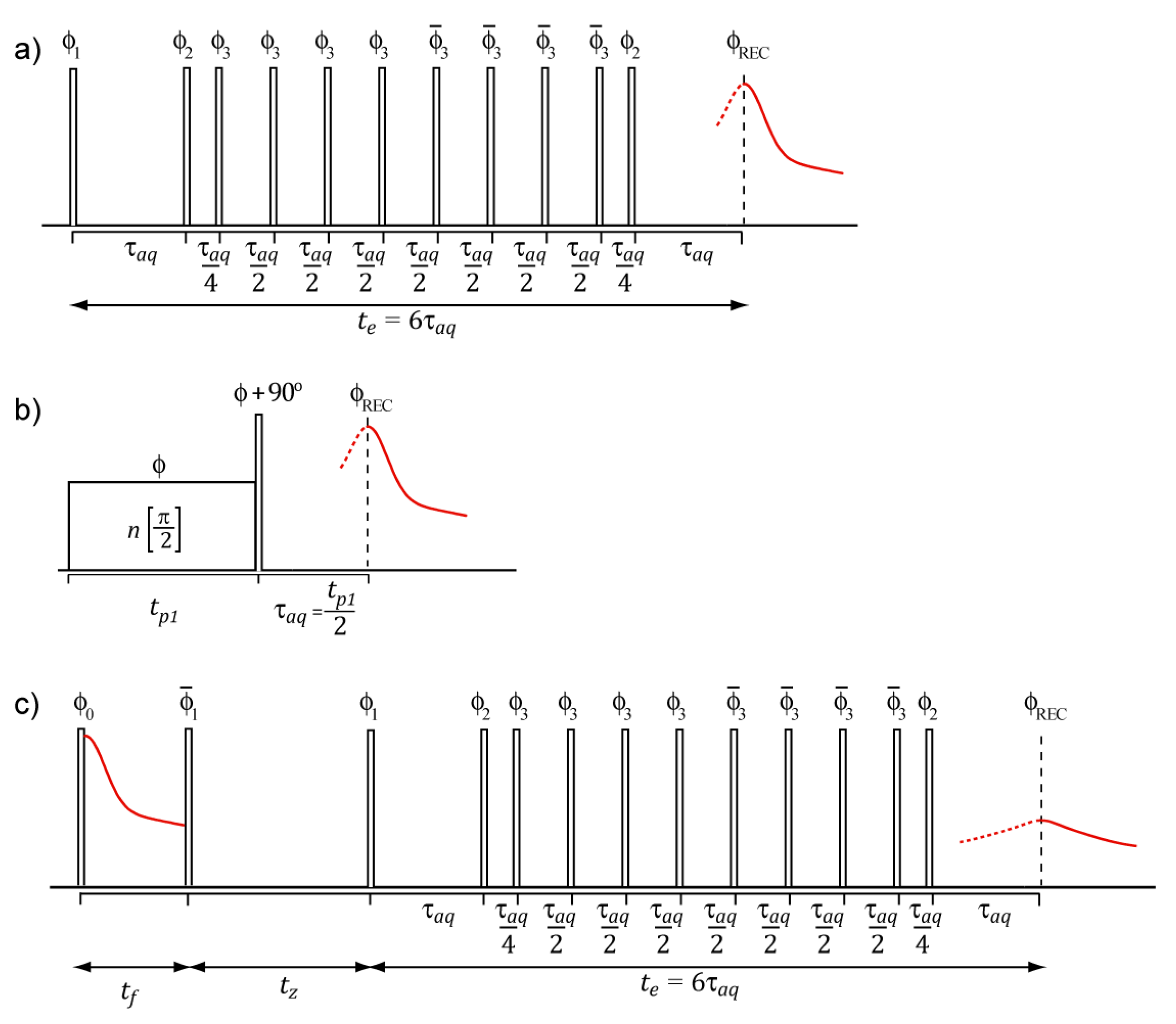Molecules 27 00566 g001