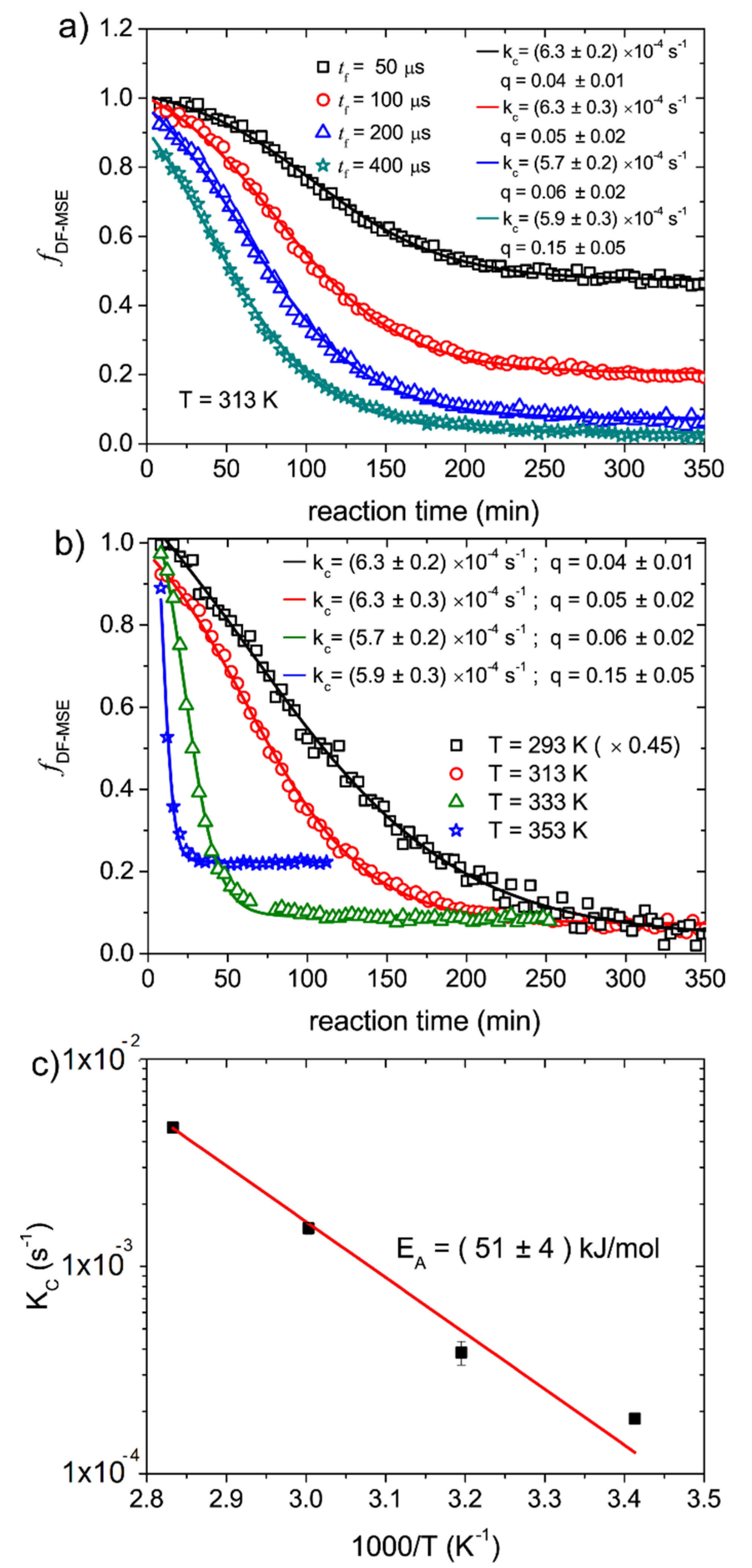 Molecules 27 00566 g004