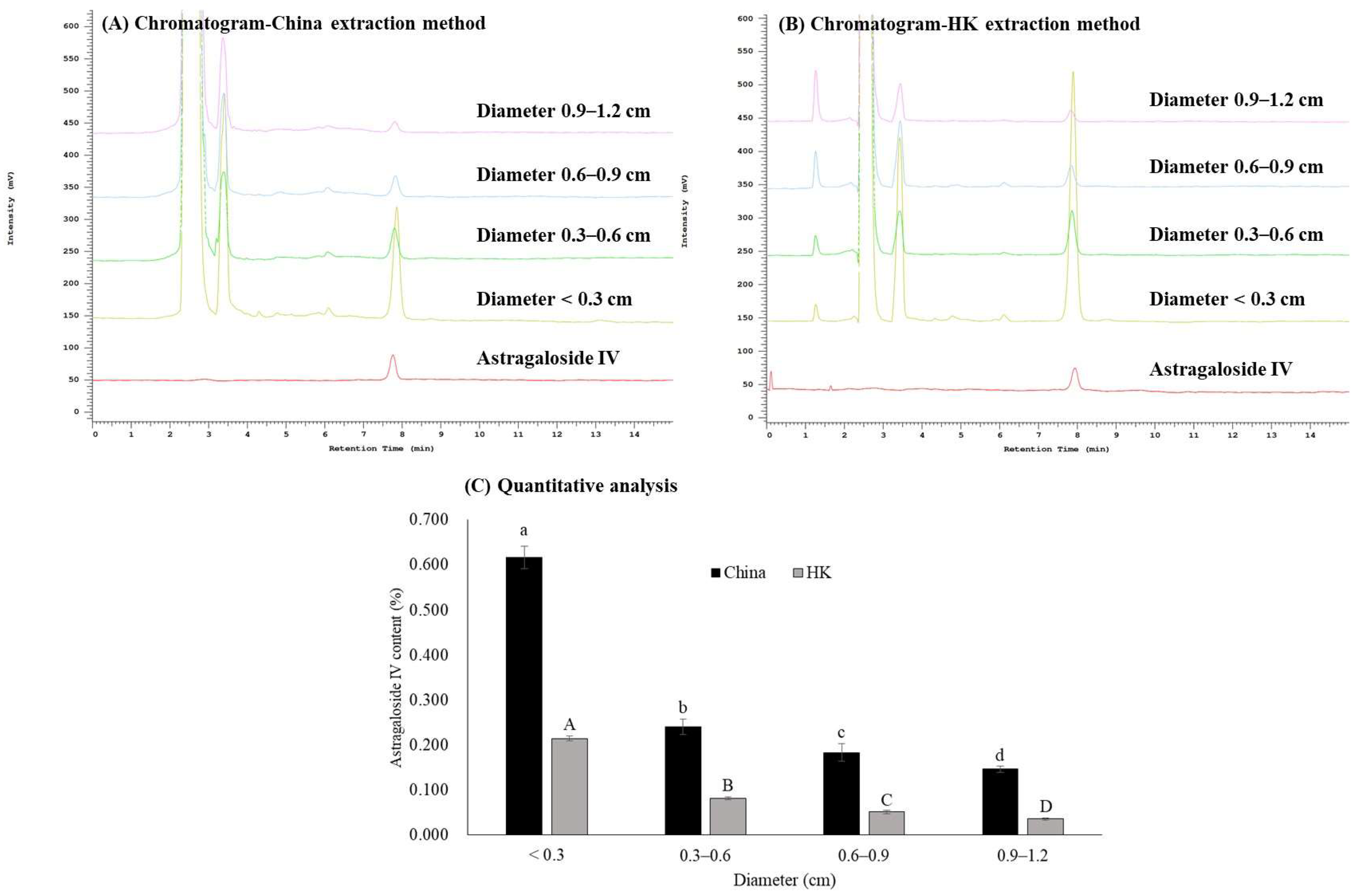 Molecules 27 00575 g001