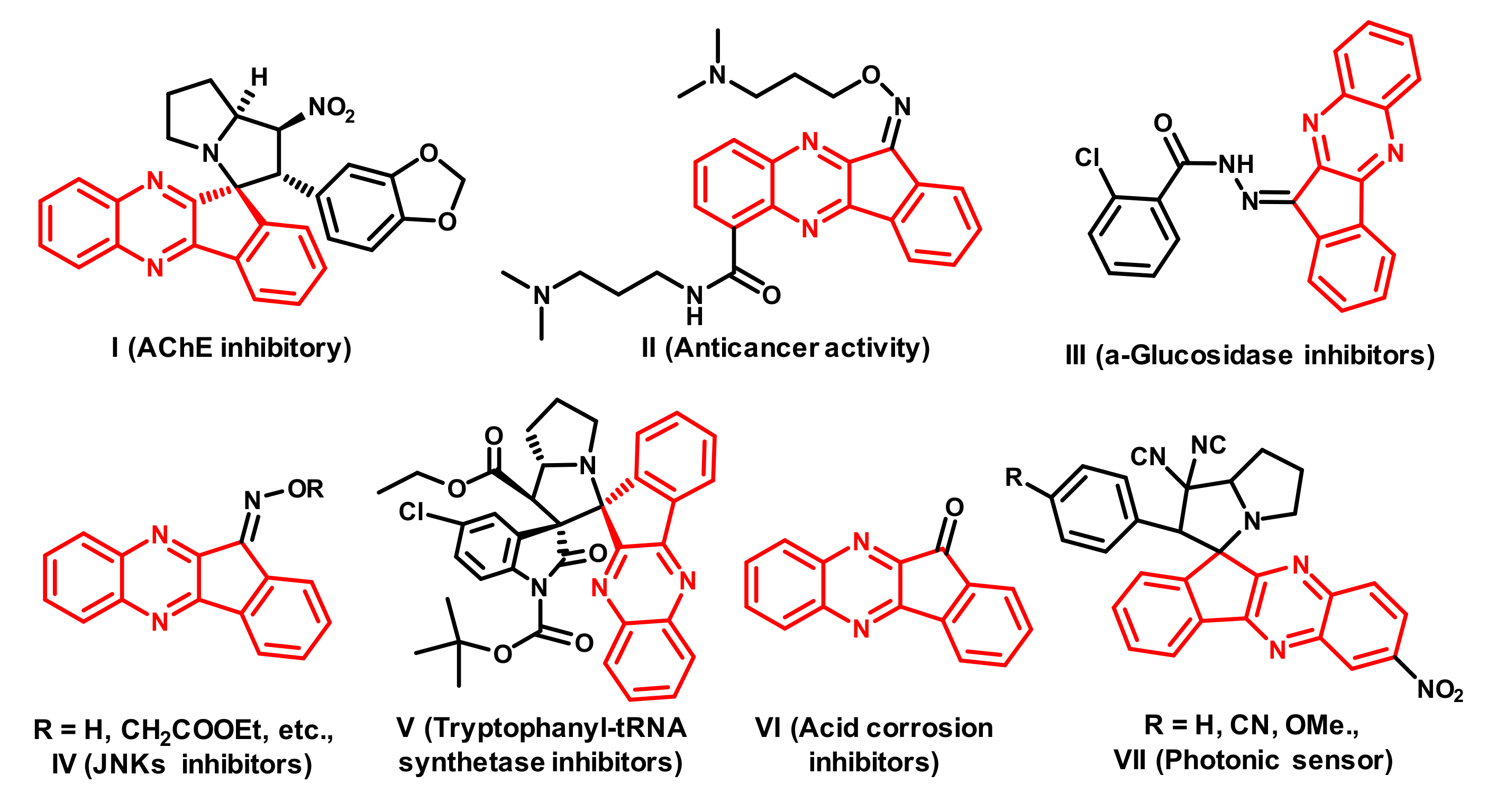 Molecules 27 00580 g001