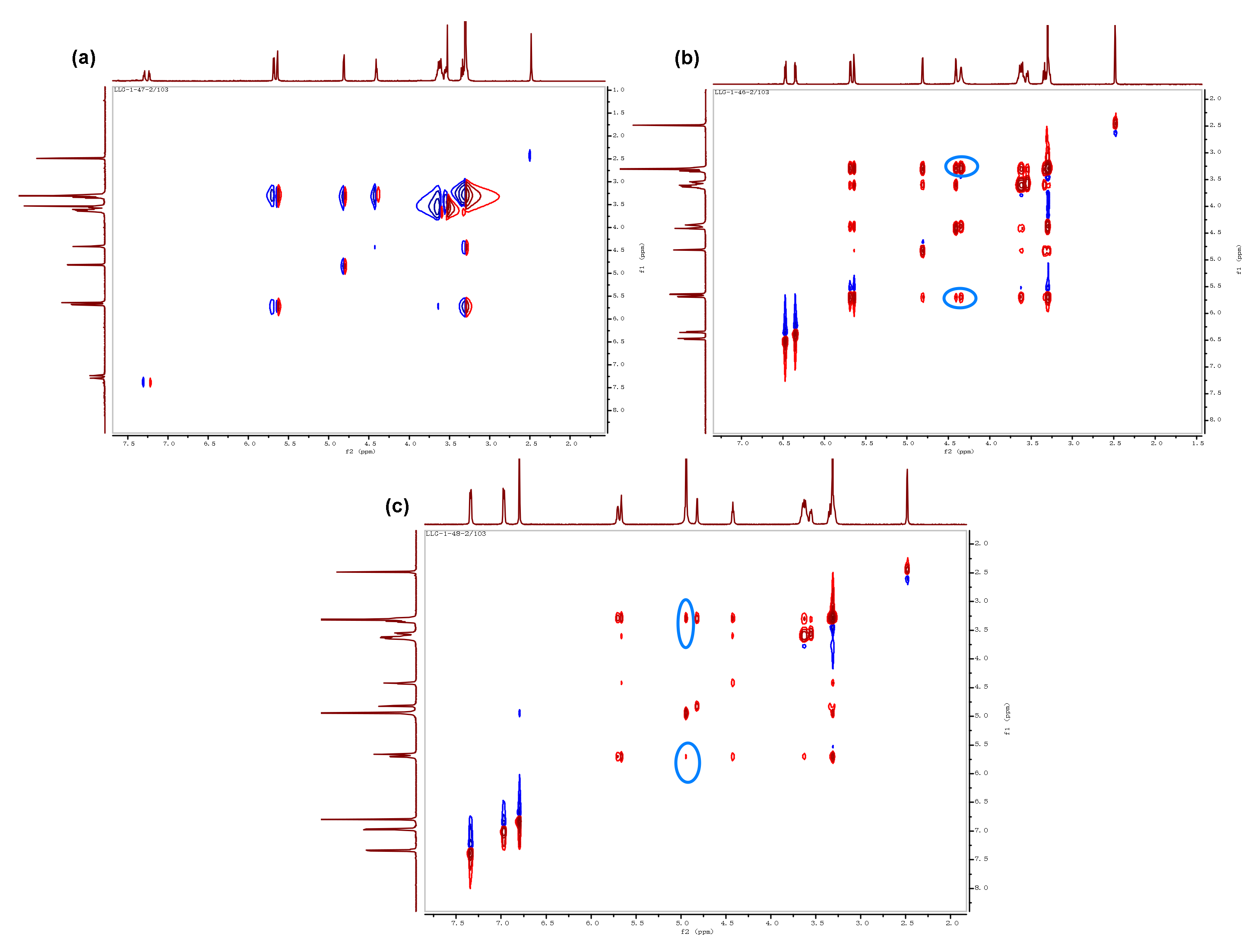 Molecules 27 00580 g003