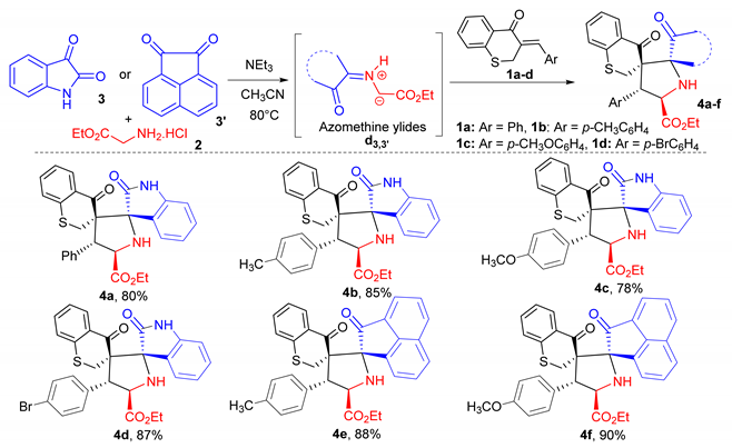 Molecules 27 00582 i001