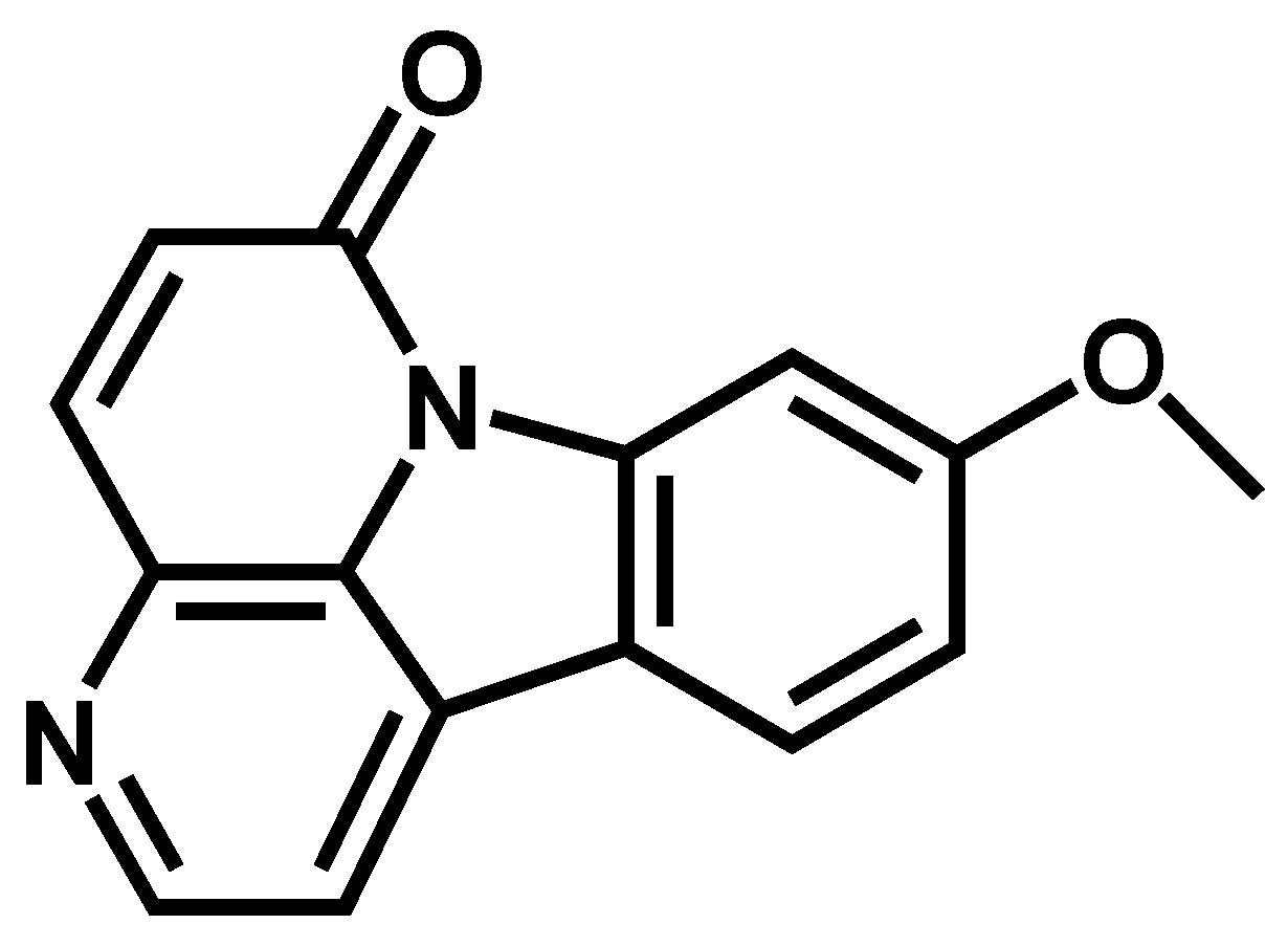 Molecules 27 00585 g001