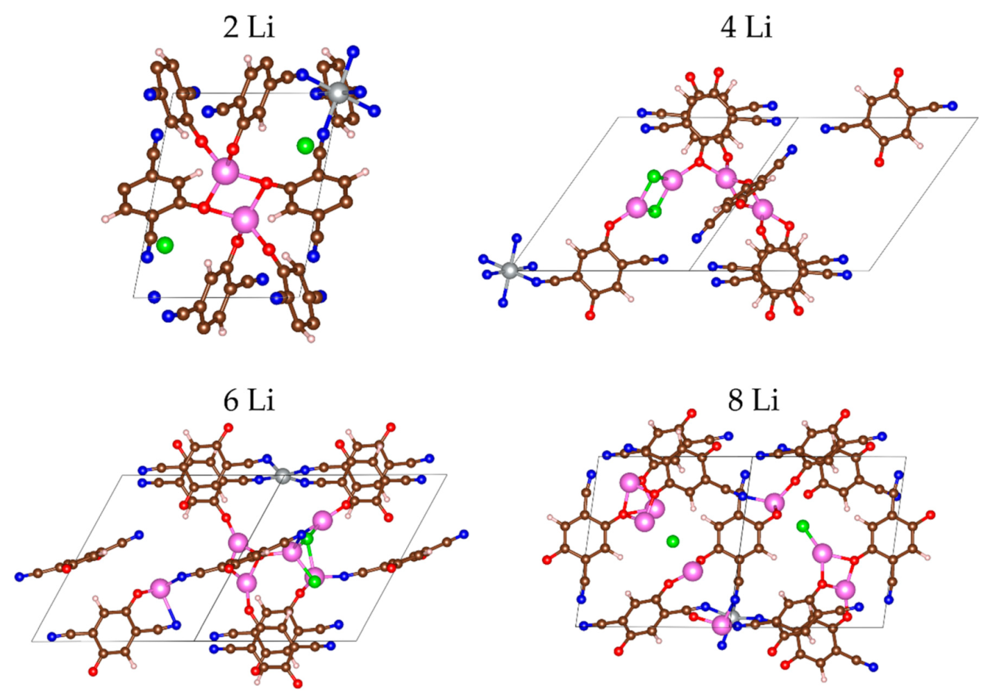 Molecules 27 00586 g002
