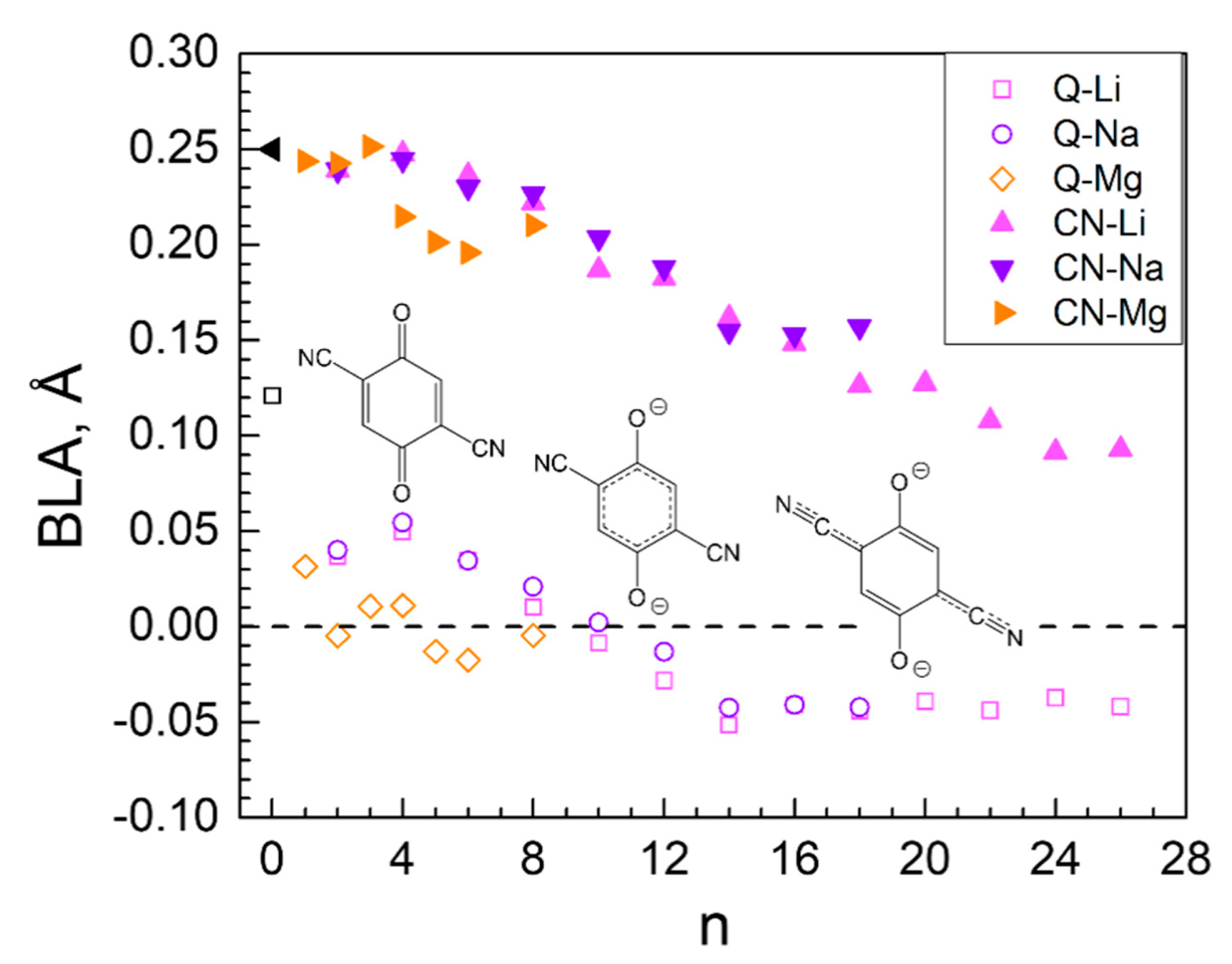Molecules 27 00586 g004