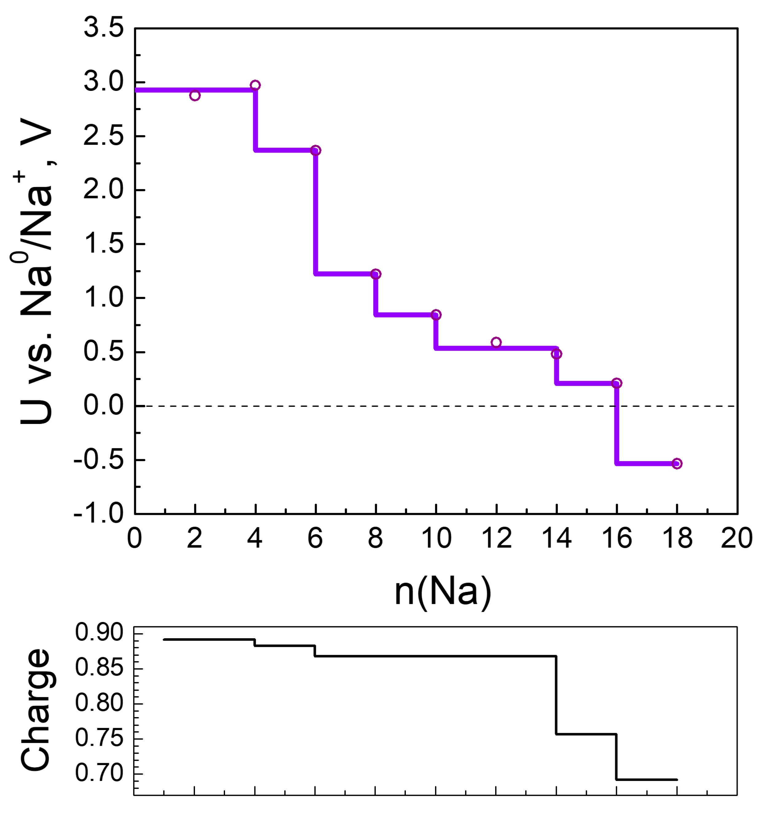 Molecules 27 00586 g008