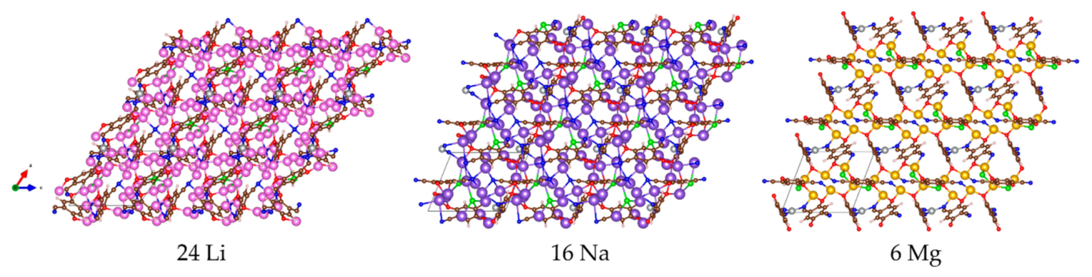 Molecules 27 00586 g012