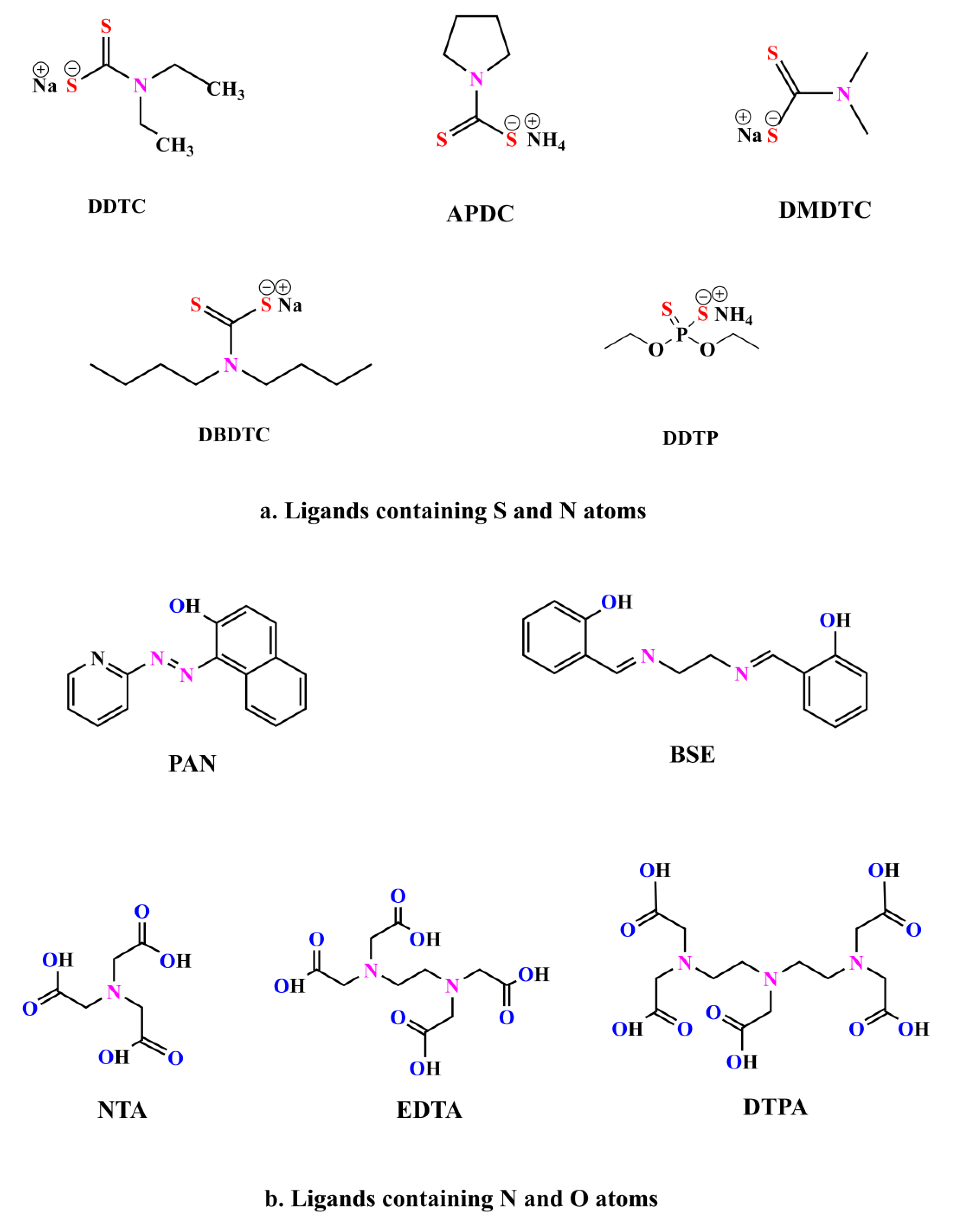 Molecules 27 00590 g001