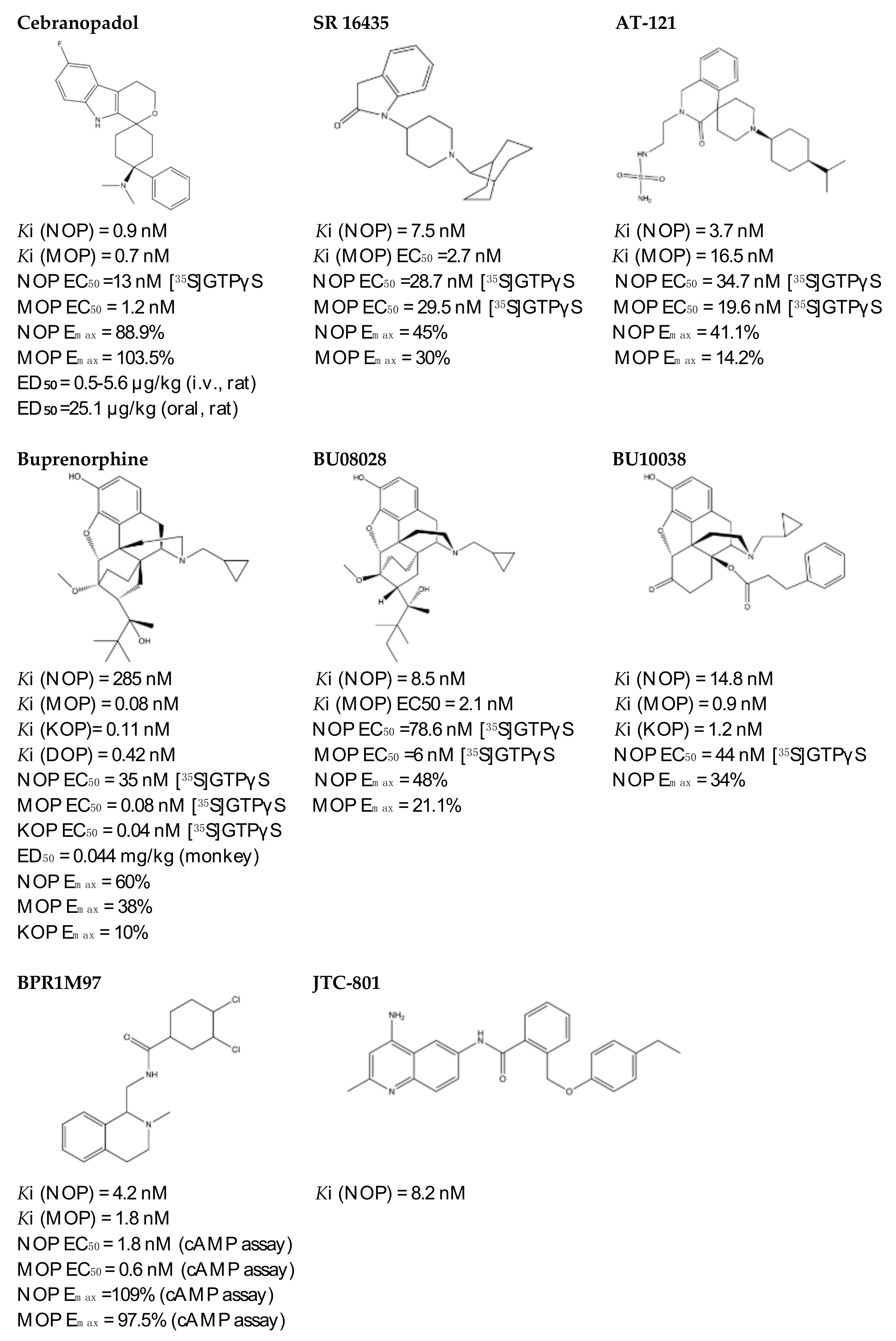 Molecules 27 00595 g003