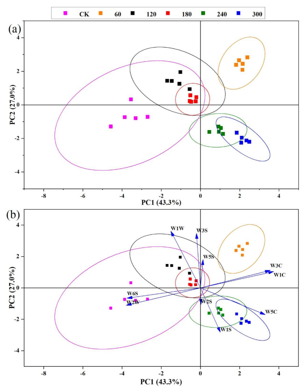 Molecules 27 00601 g001